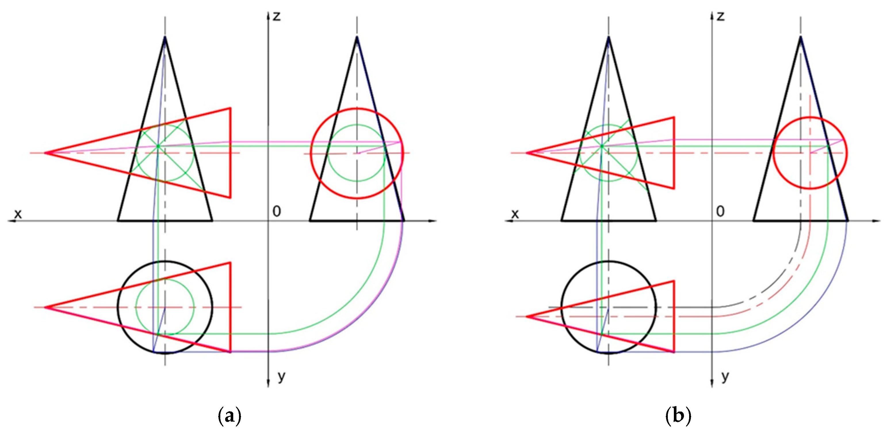 Engproc 104 00073 g004
