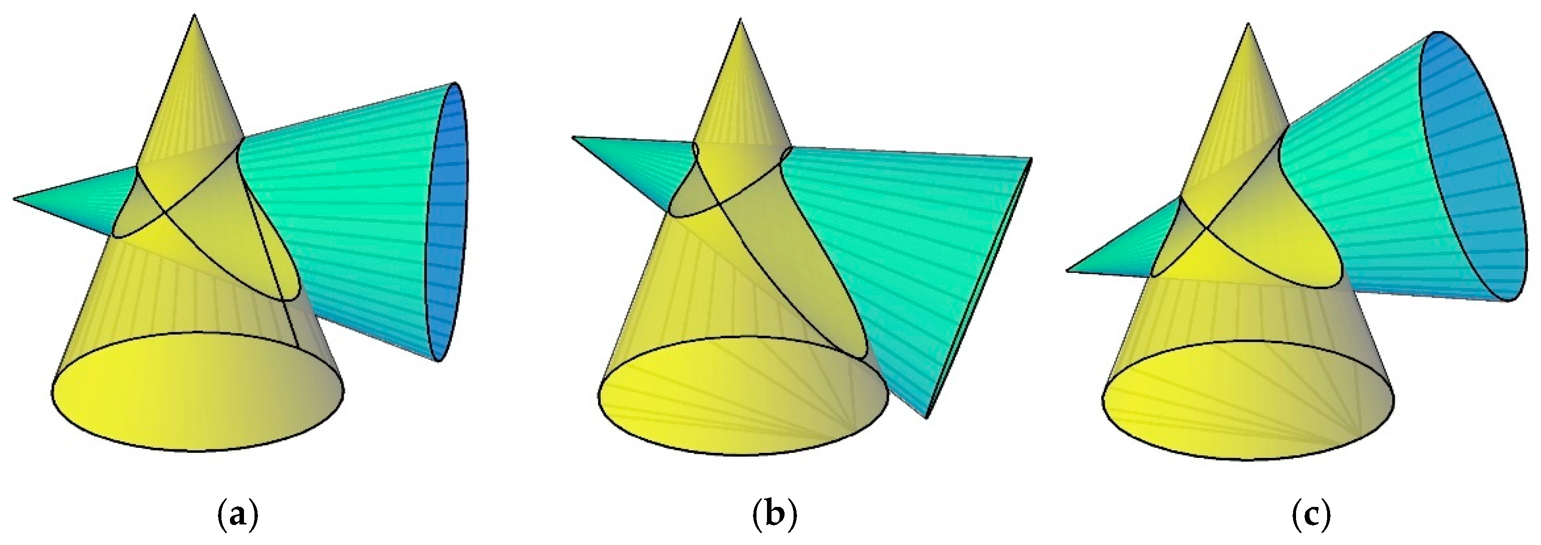 Engproc 104 00073 g007