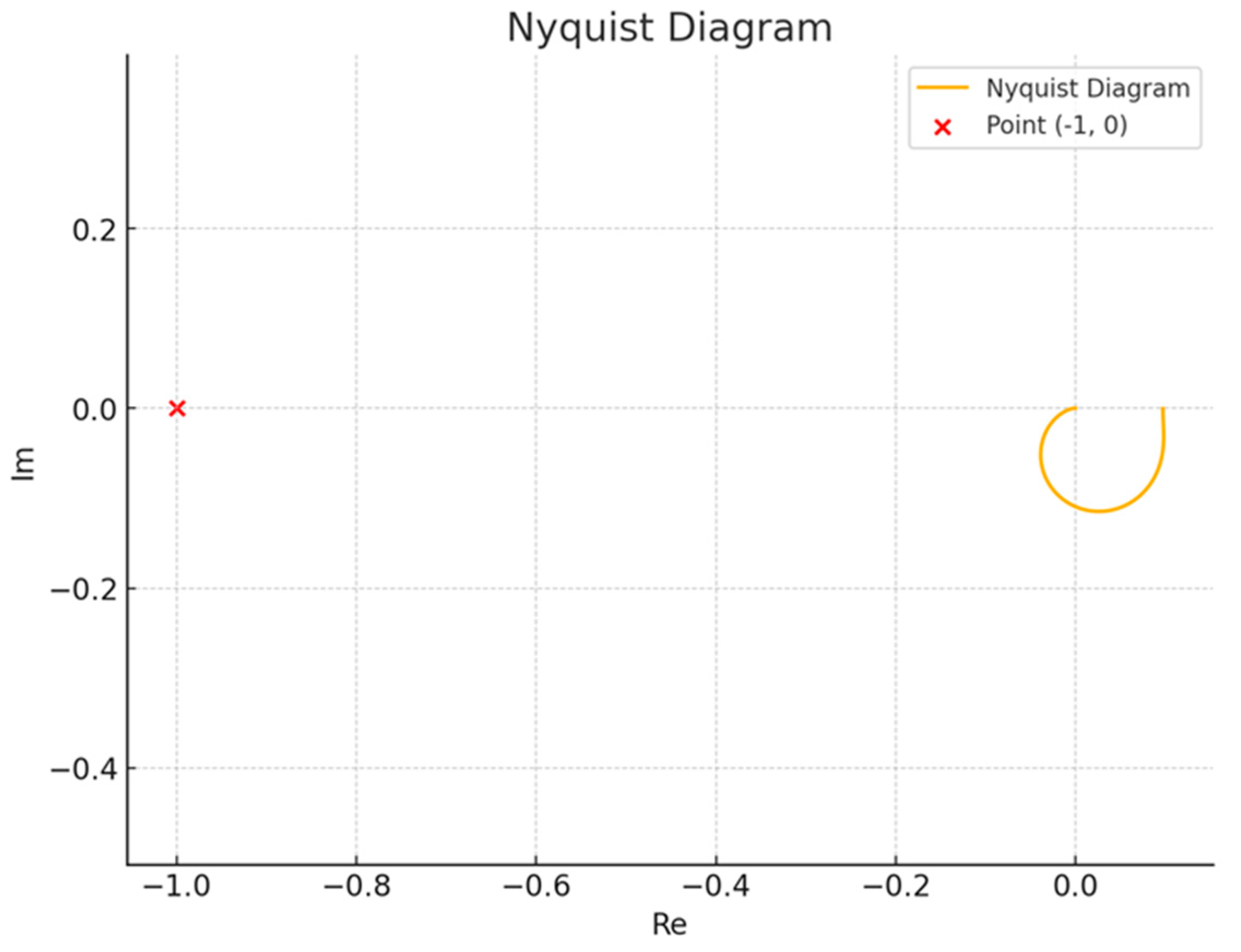 Engproc 104 00076 g008