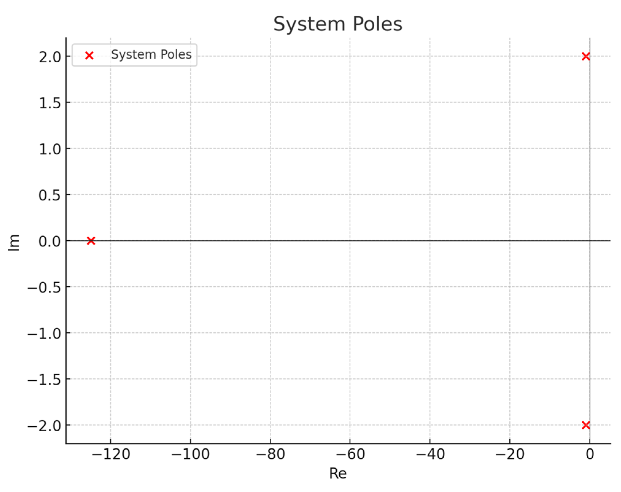 Engproc 104 00076 g009