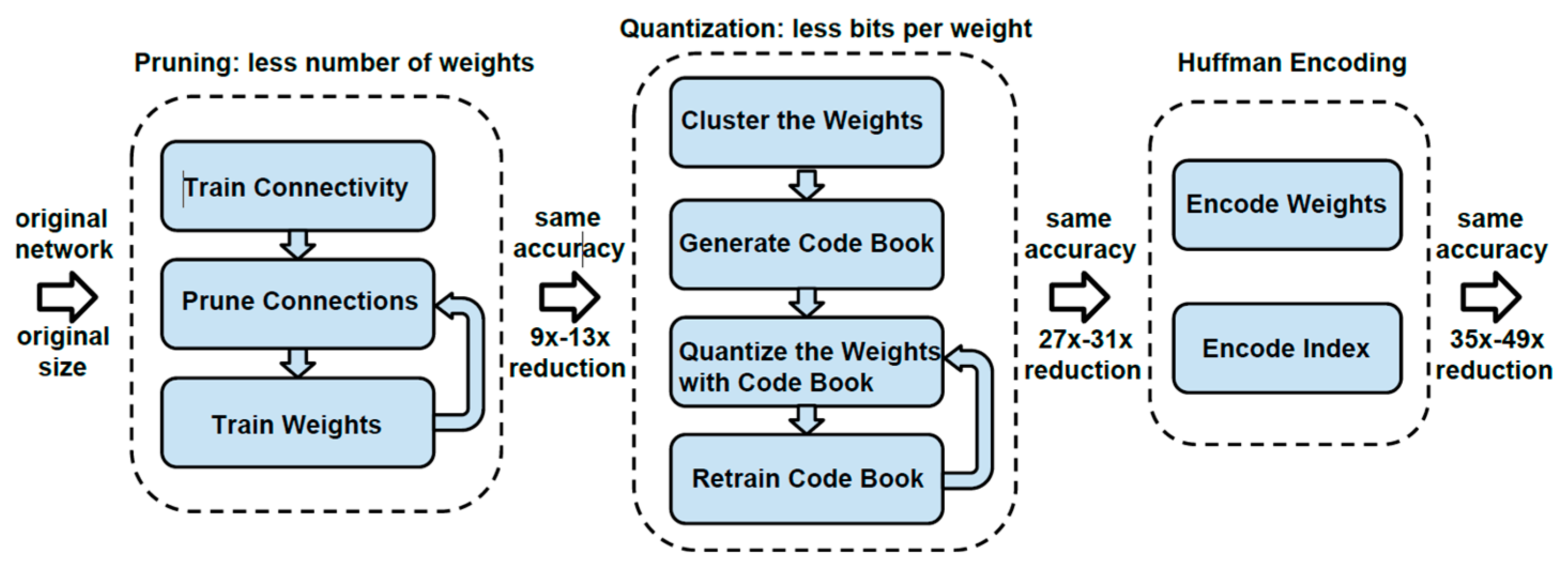 Engproc 104 00077 g001