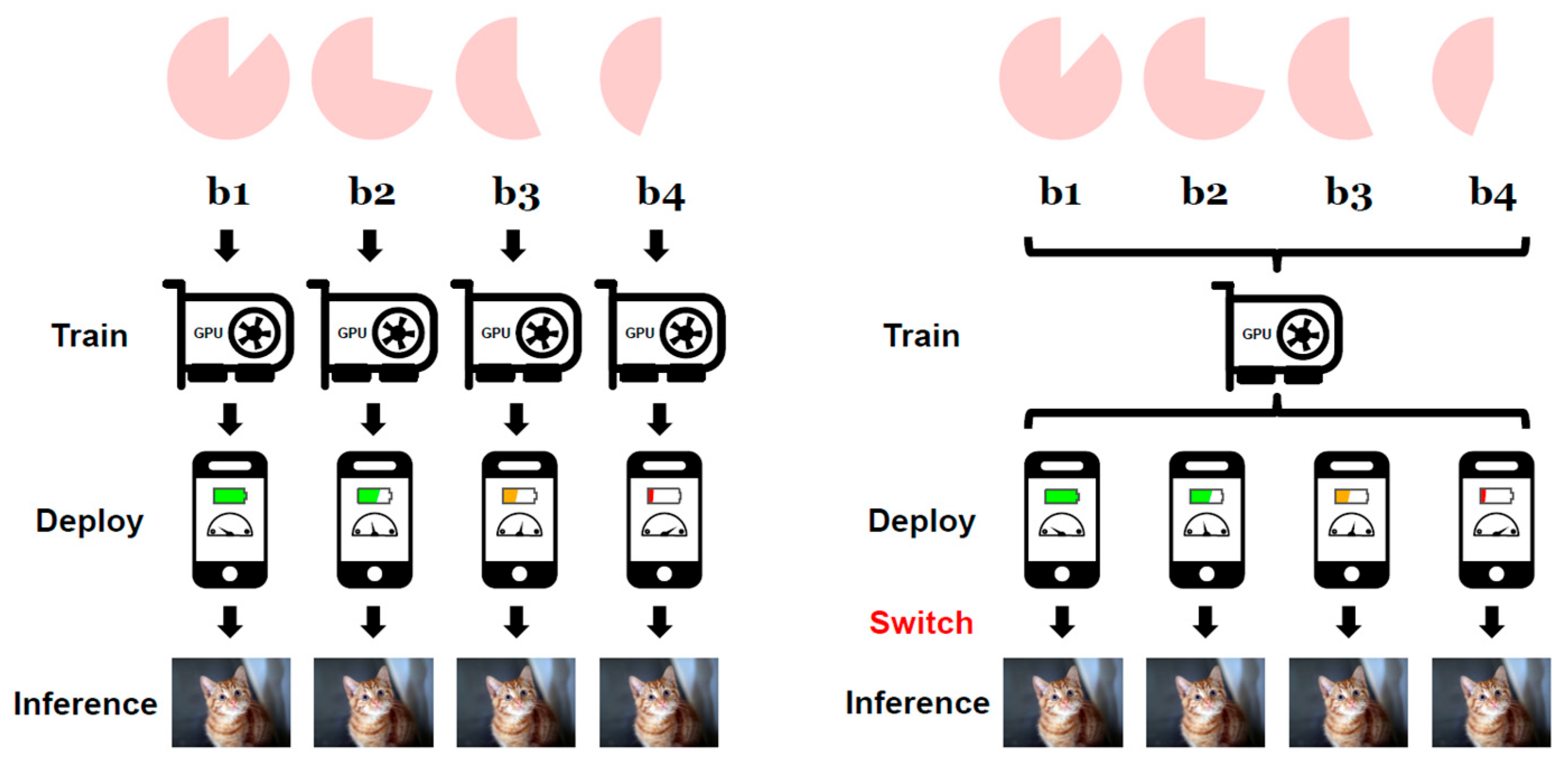 Engproc 104 00077 g007