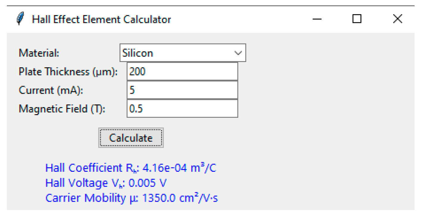 Engproc 104 00078 g003
