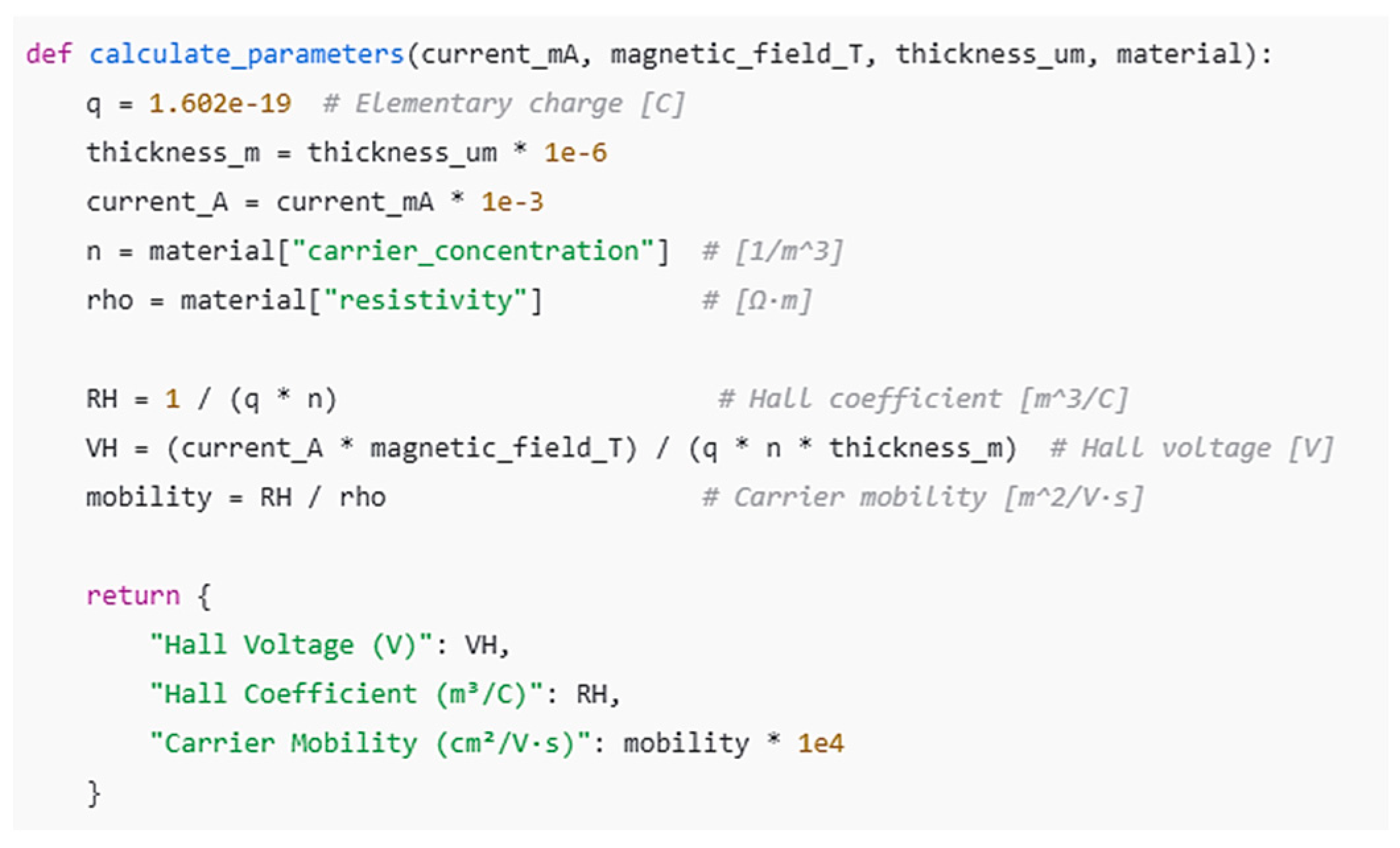 Engproc 104 00078 g004
