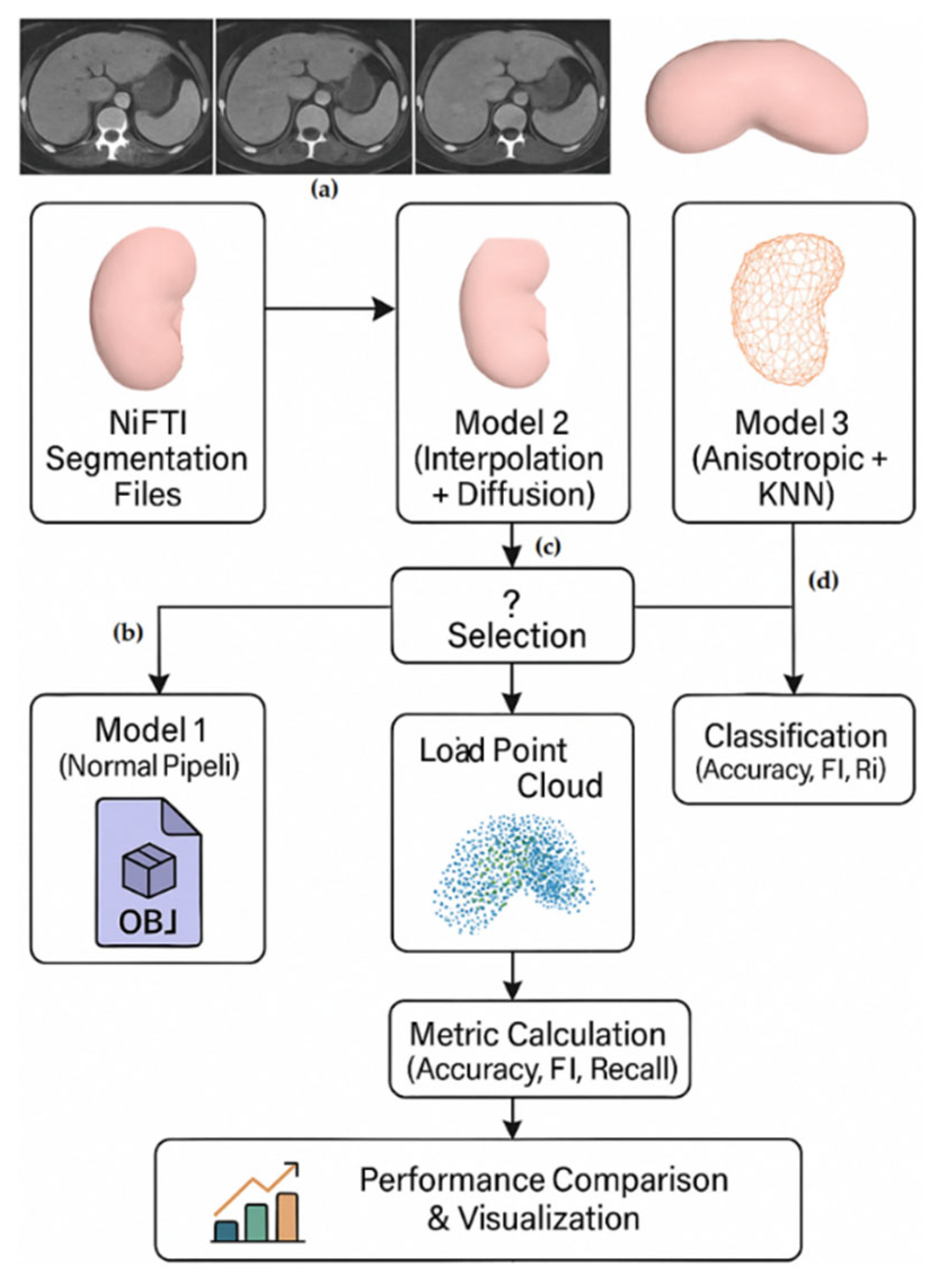 Engproc 104 00079 g001