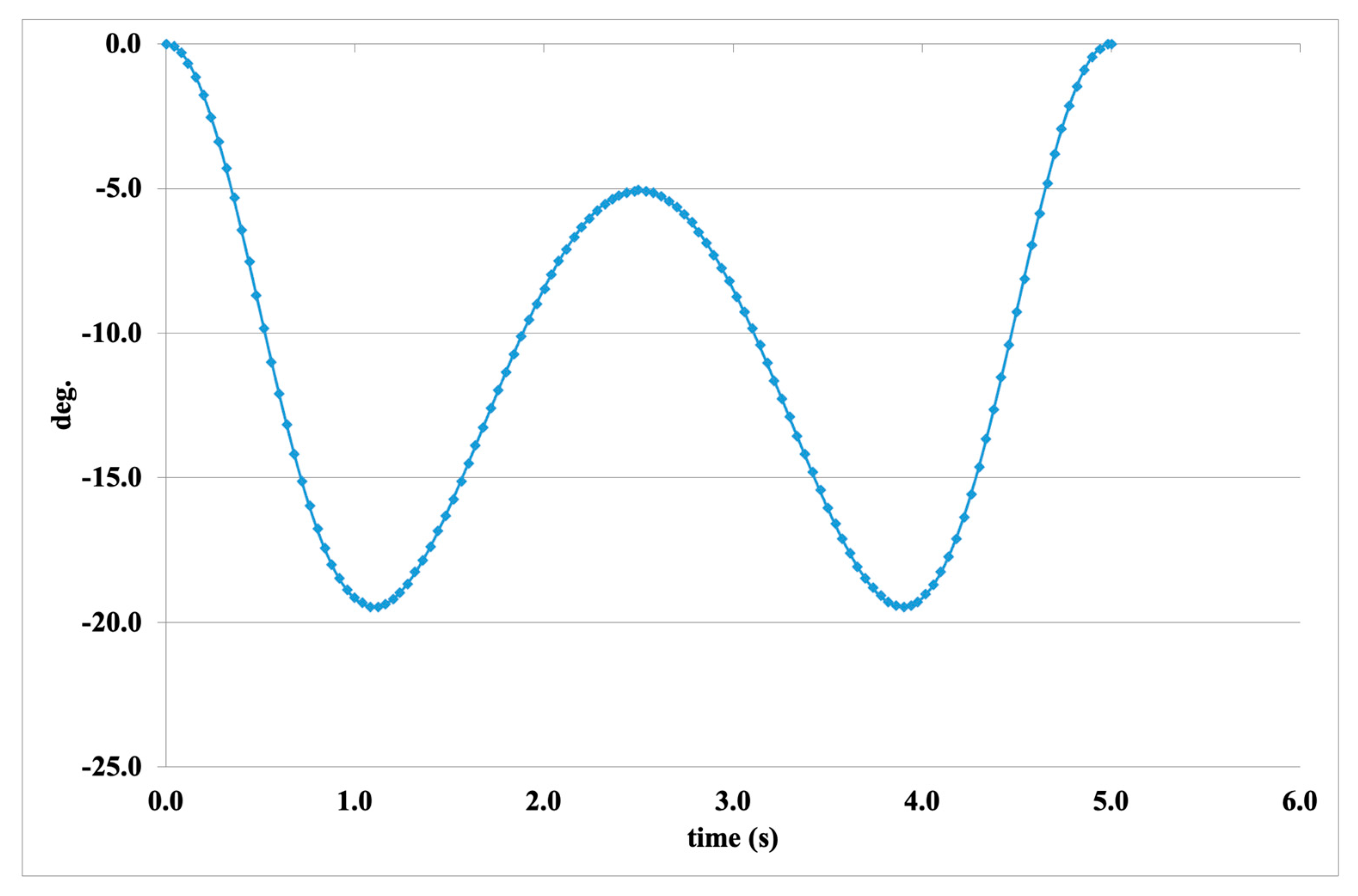 Engproc 104 00080 g008