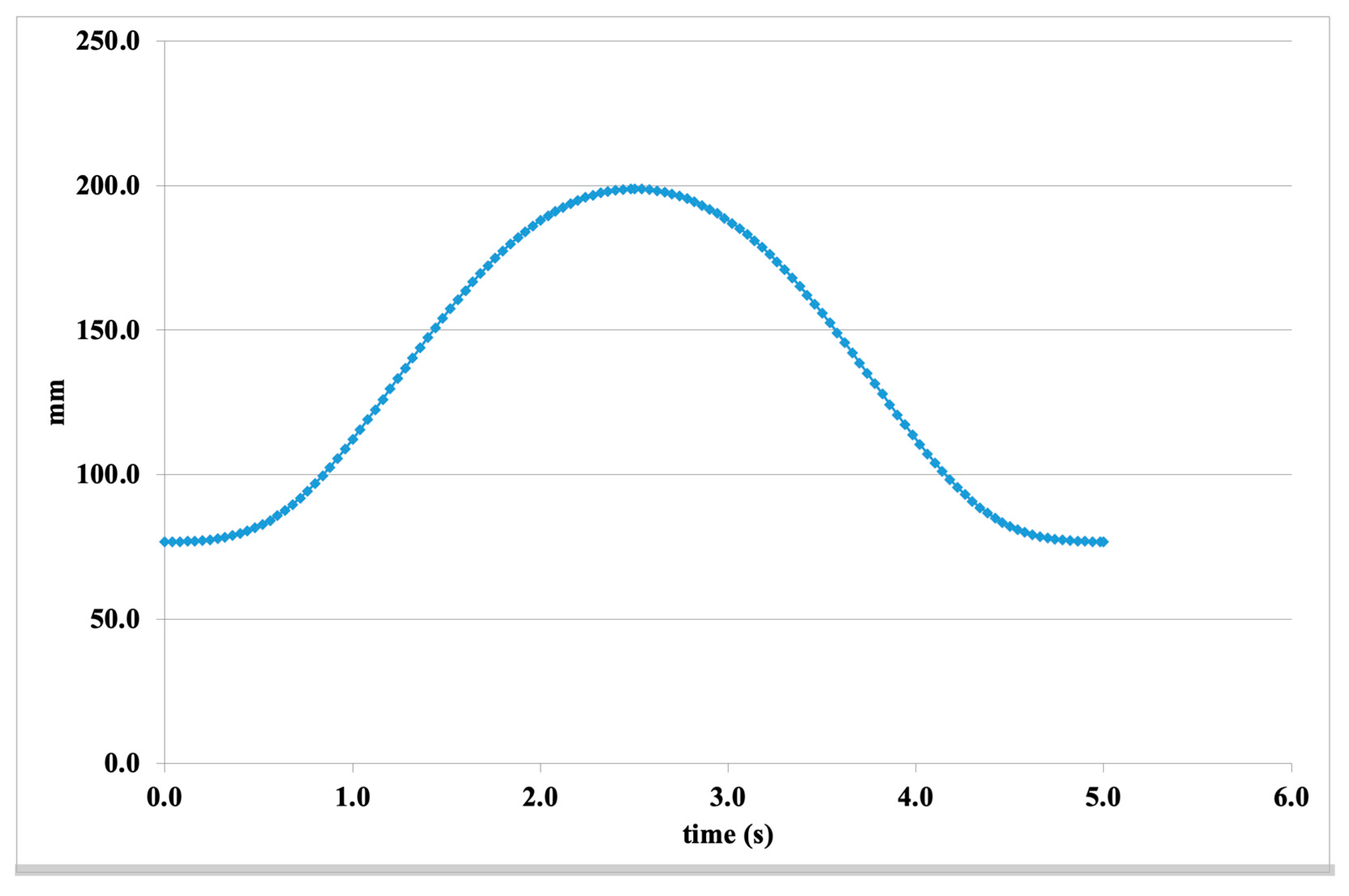 Engproc 104 00080 g010