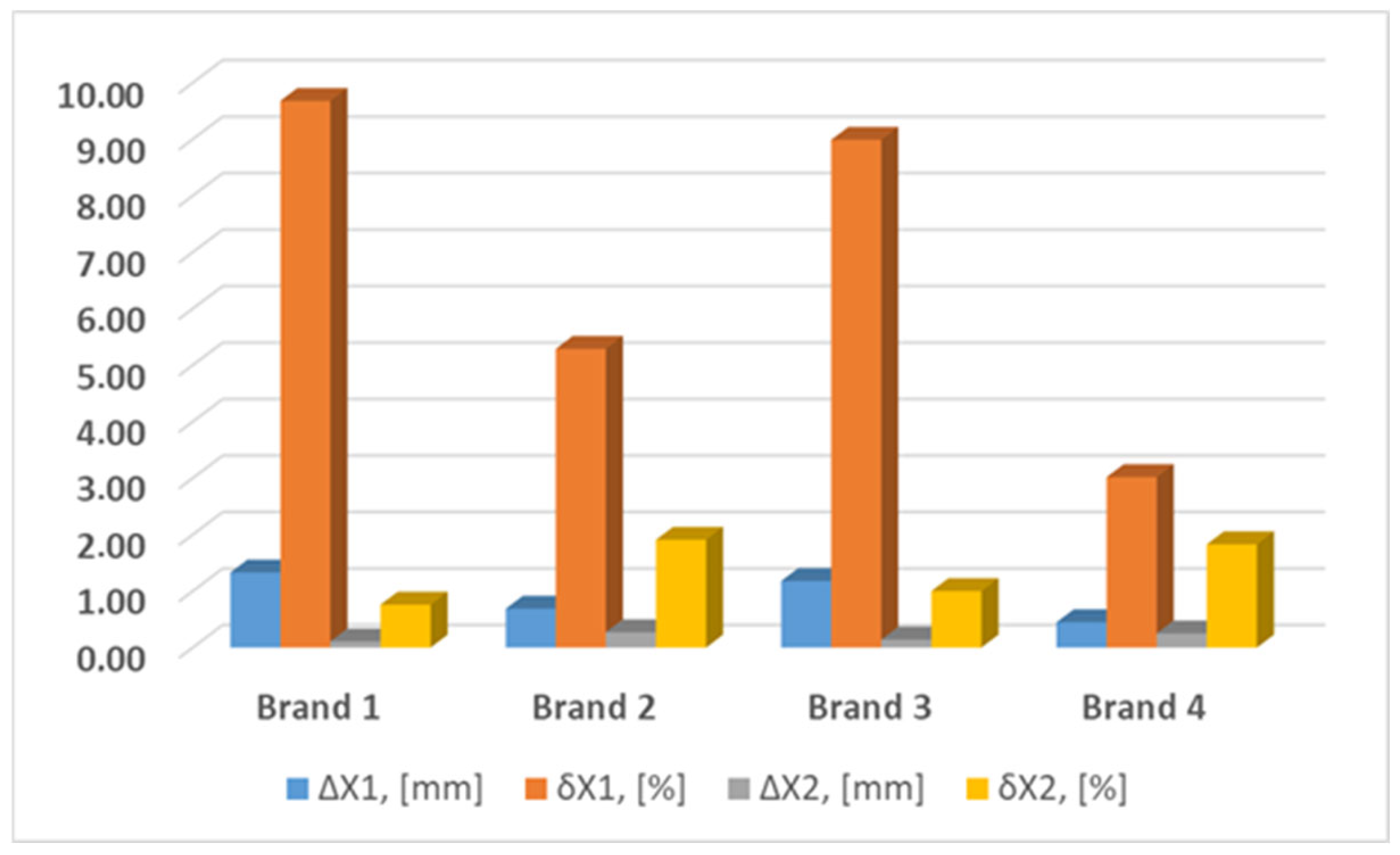 Engproc 104 00081 g008