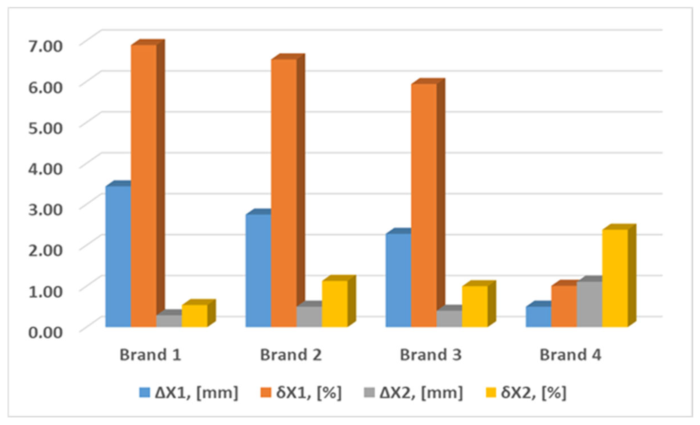 Engproc 104 00081 g009