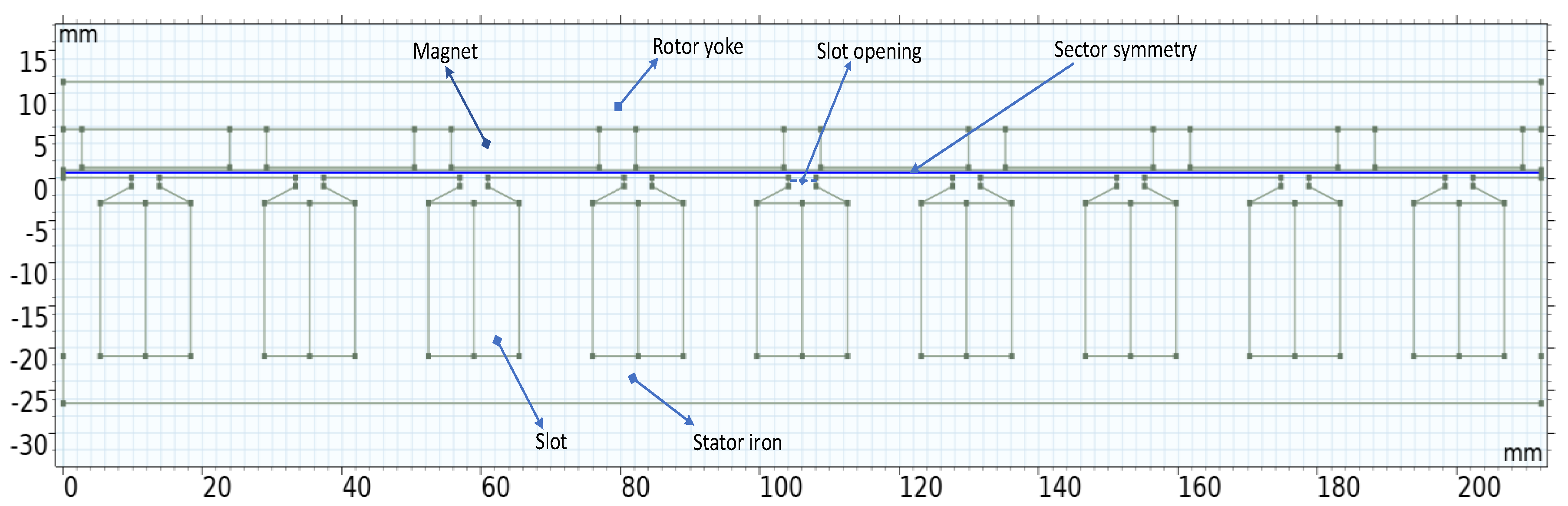 Engproc 104 00082 g012