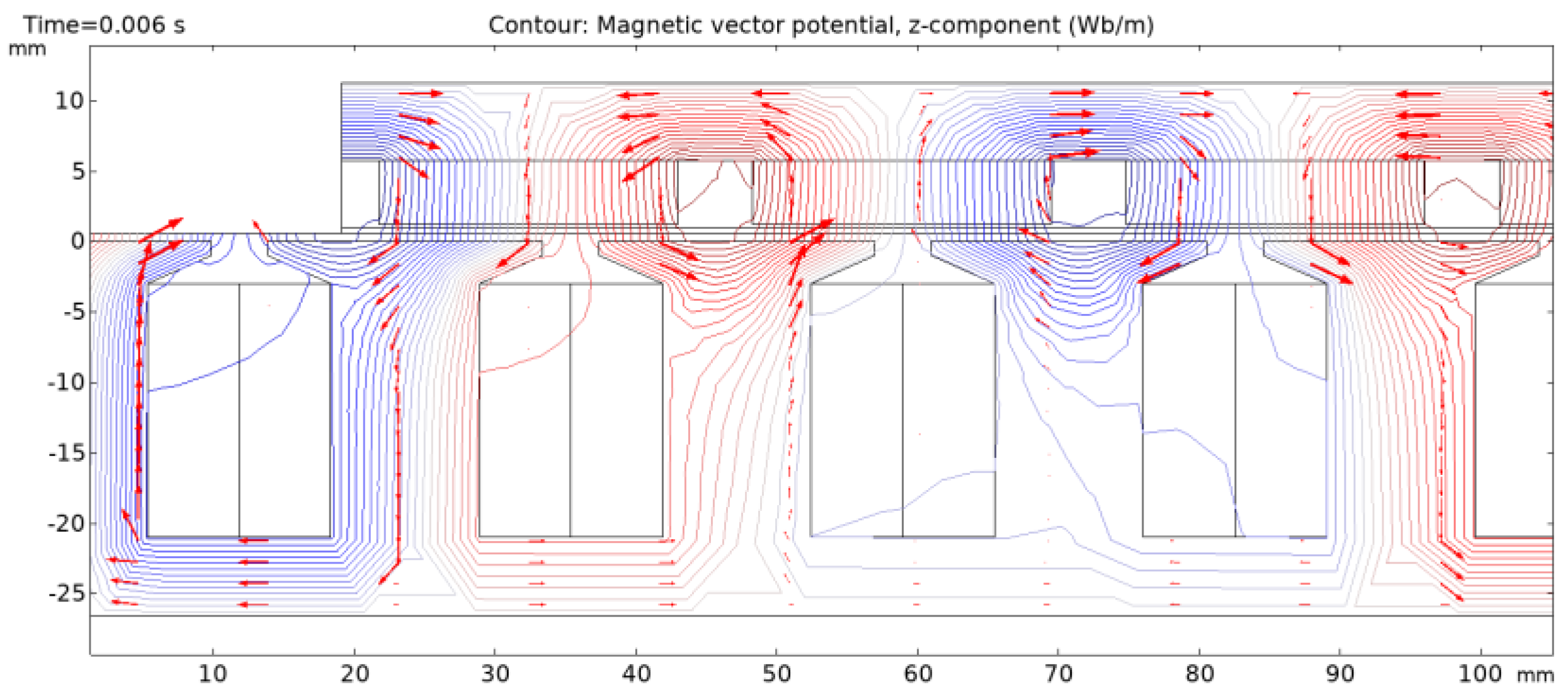 Engproc 104 00082 g014