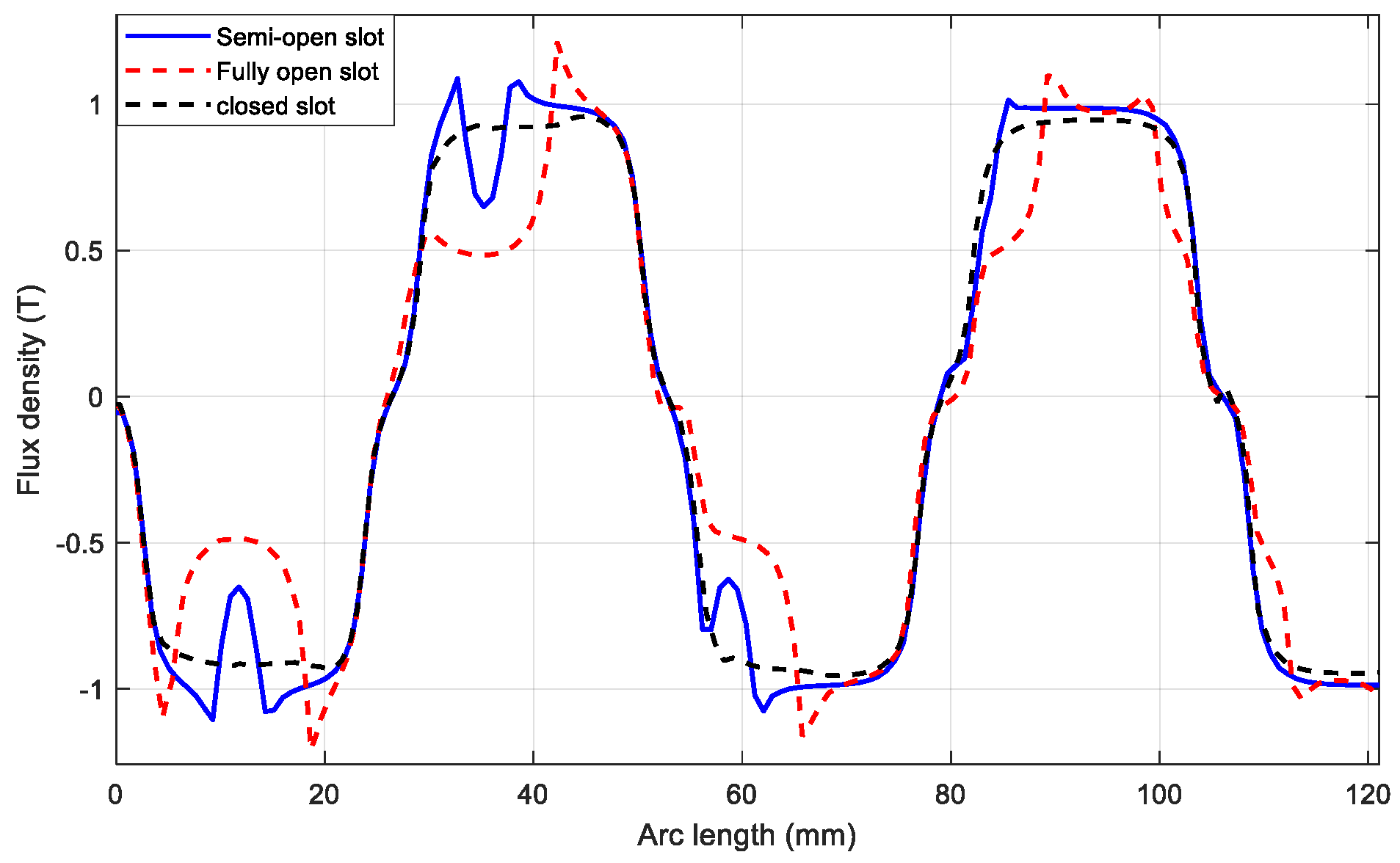 Engproc 104 00082 g016