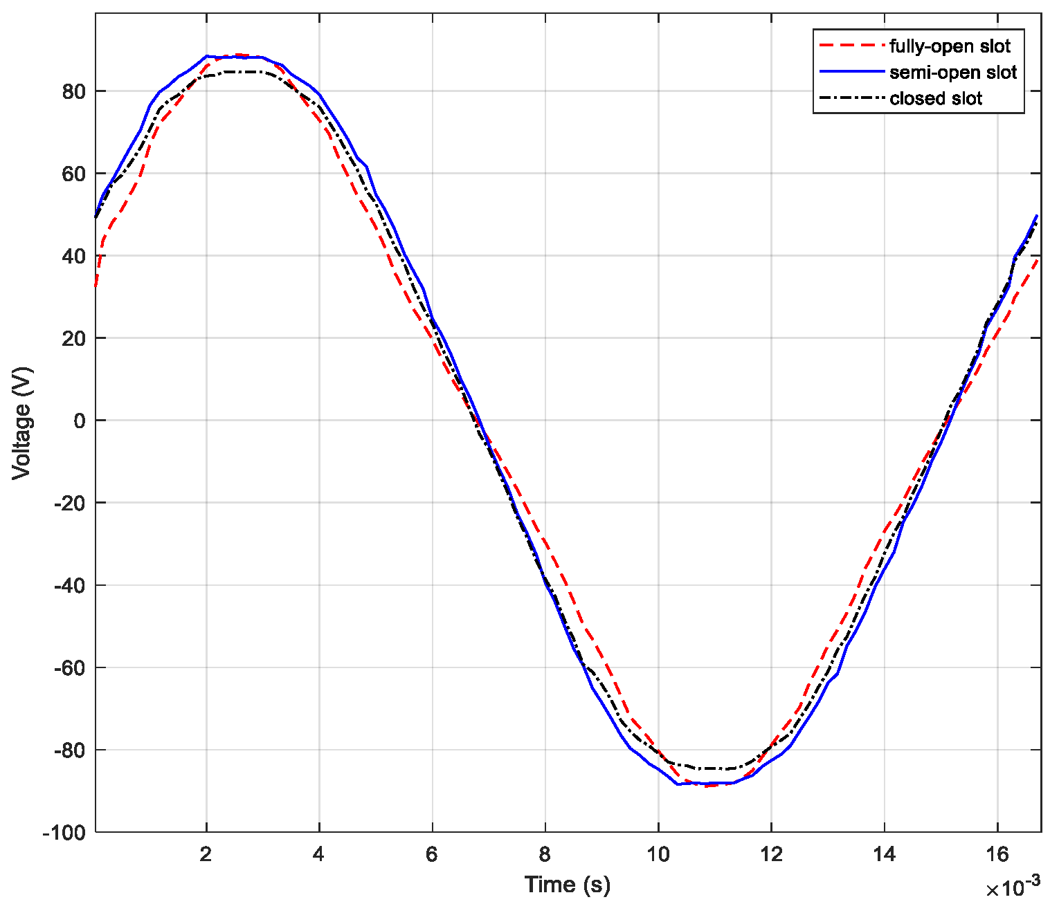 Engproc 104 00082 g018