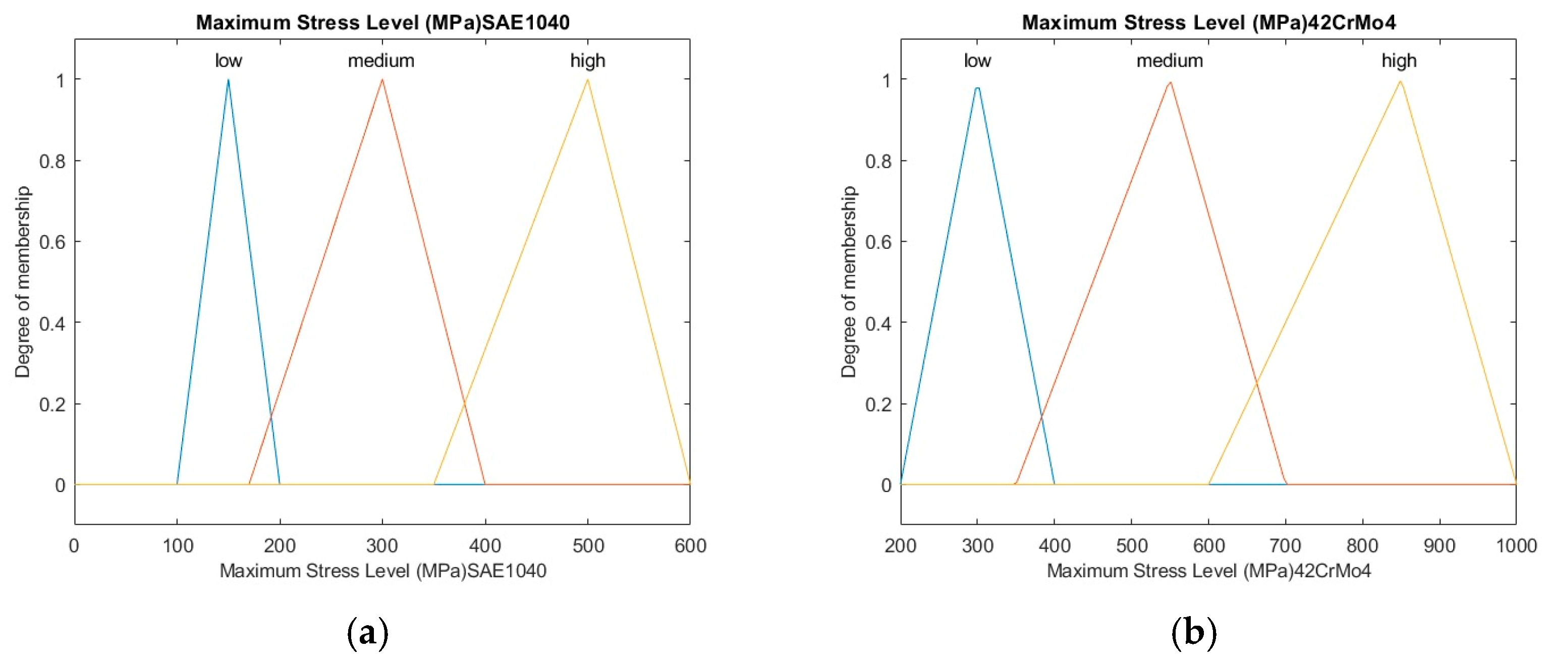 Engproc 104 00083 g002
