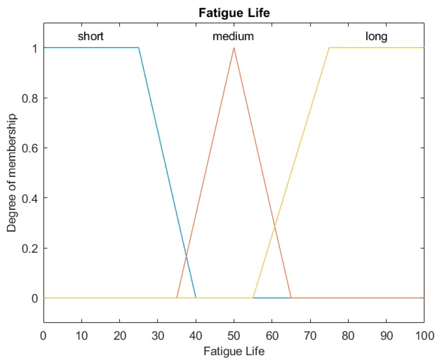 Engproc 104 00083 g004