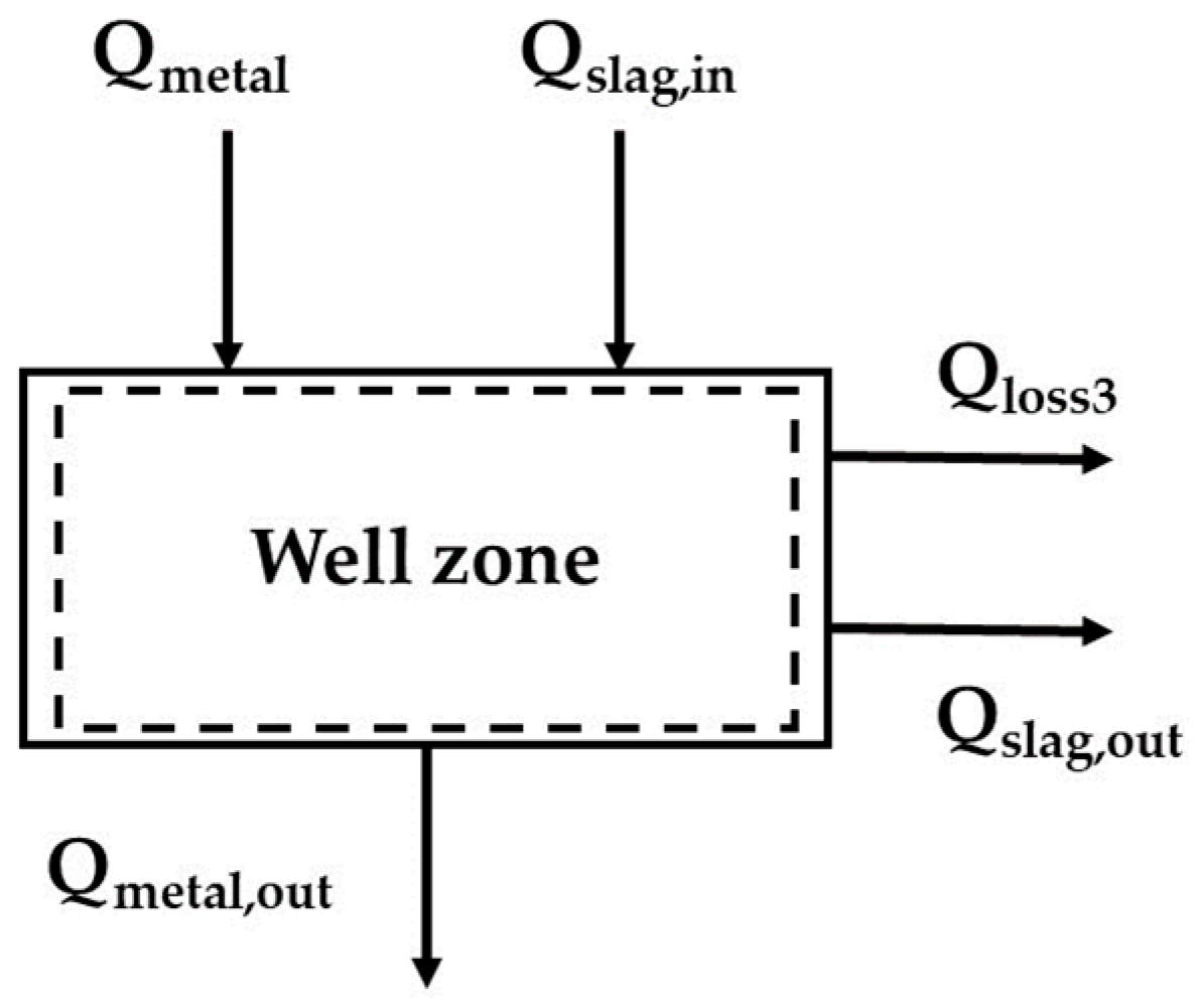 Engproc 104 00086 g004 Engproc 104 00086 g004