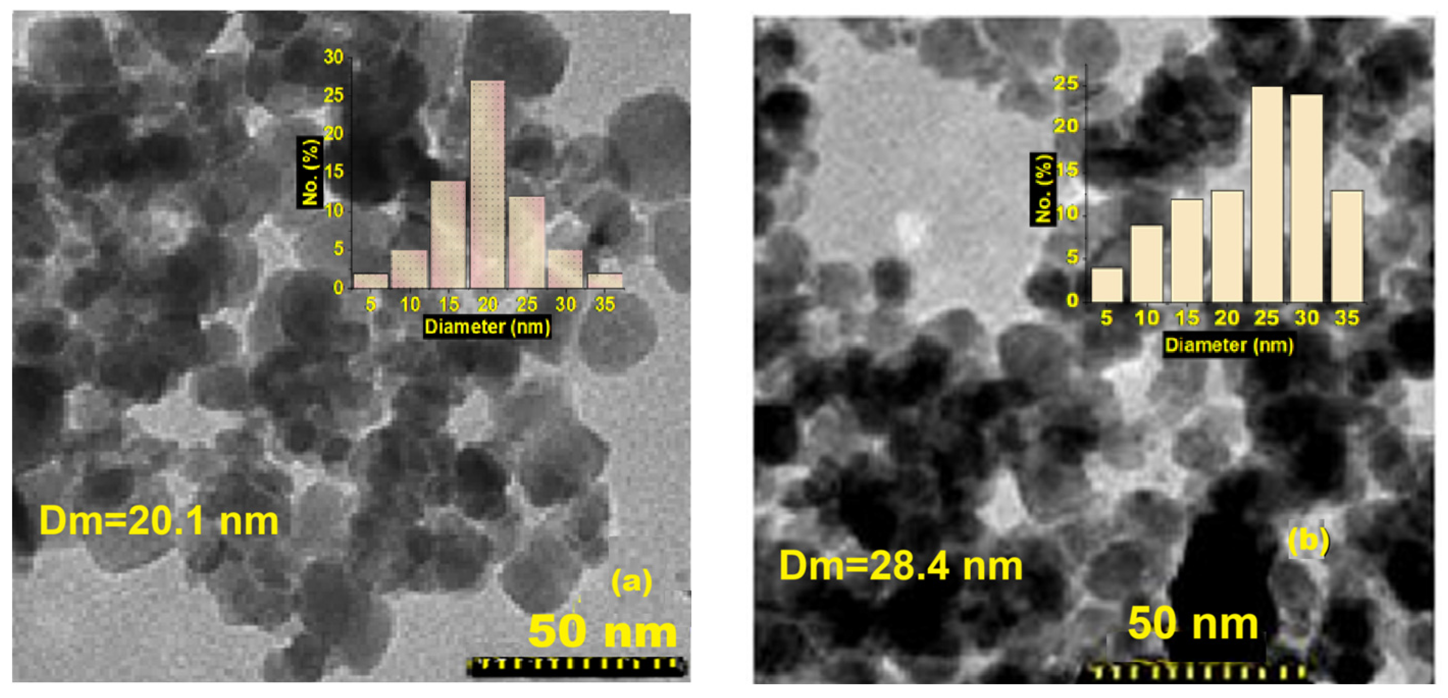 Engproc 104 00087 g001