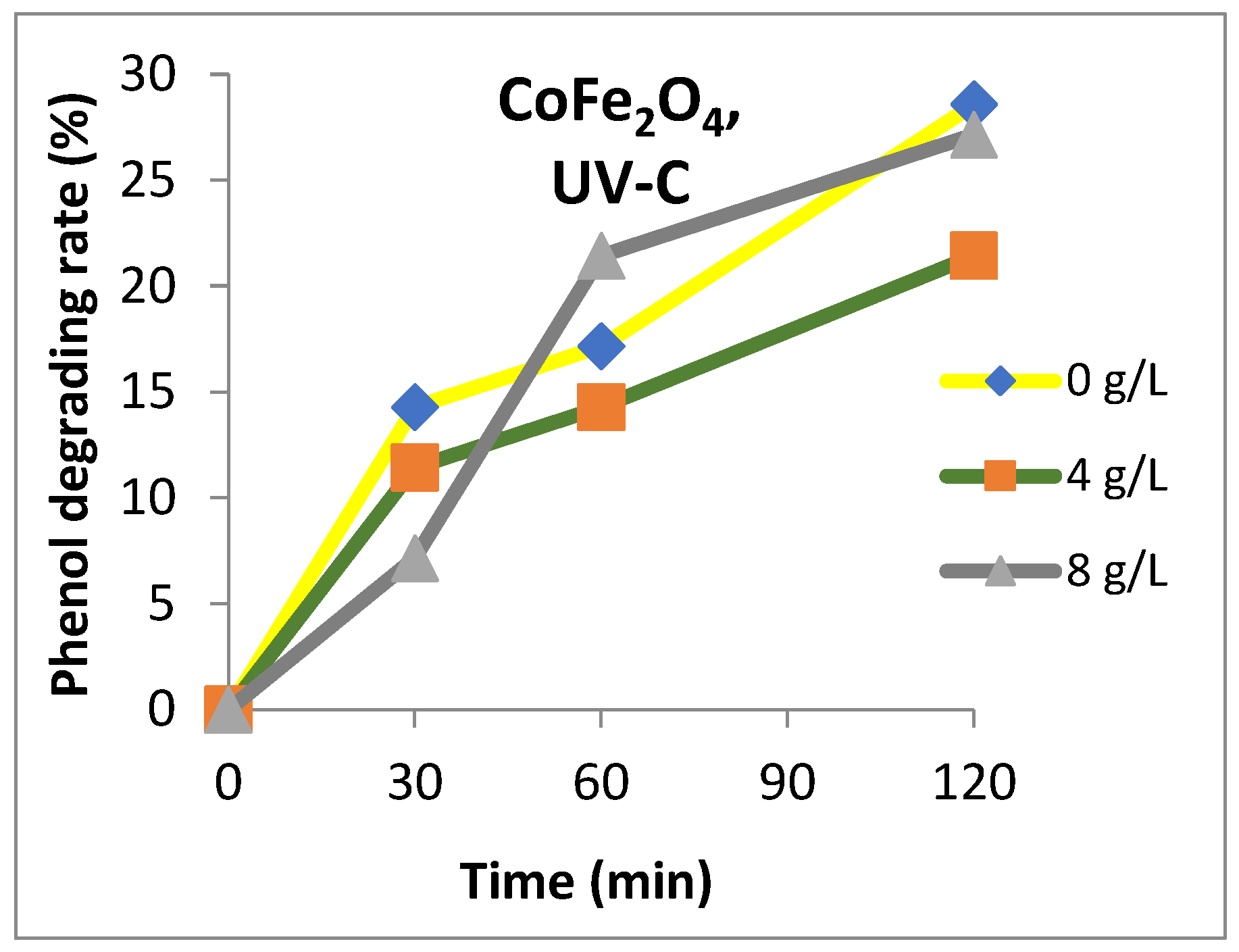 Engproc 104 00087 g002