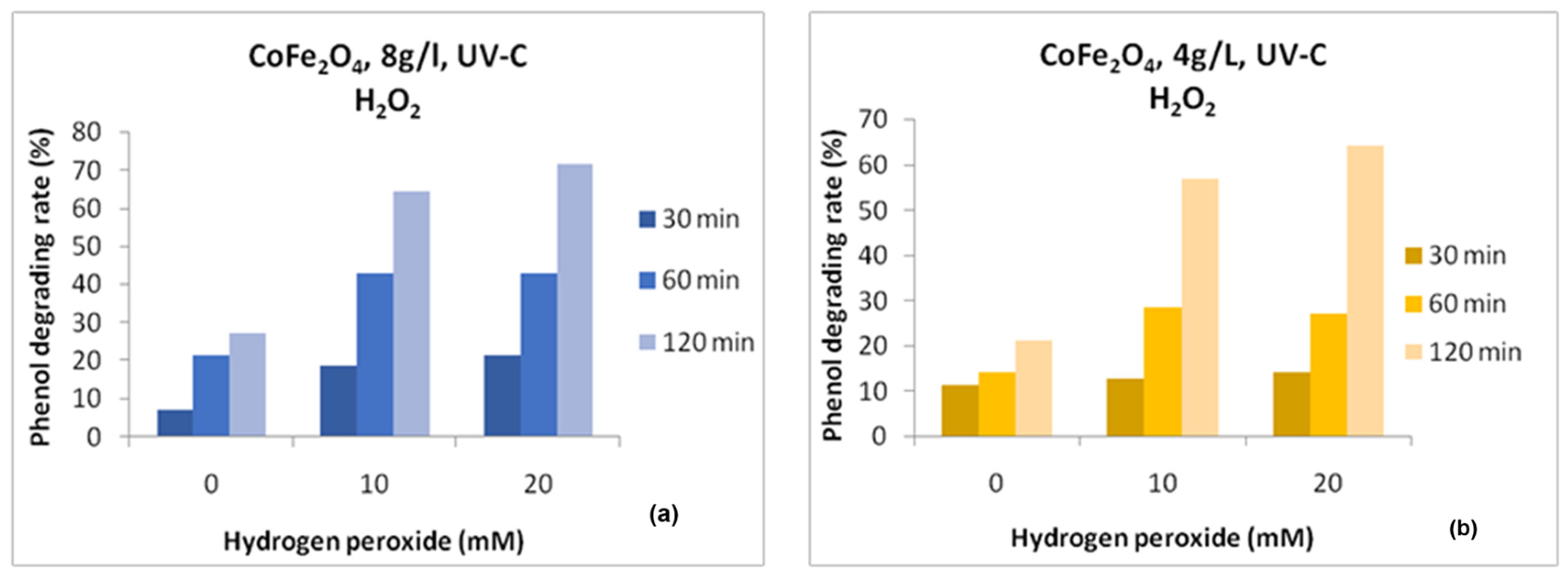 Engproc 104 00087 g003
