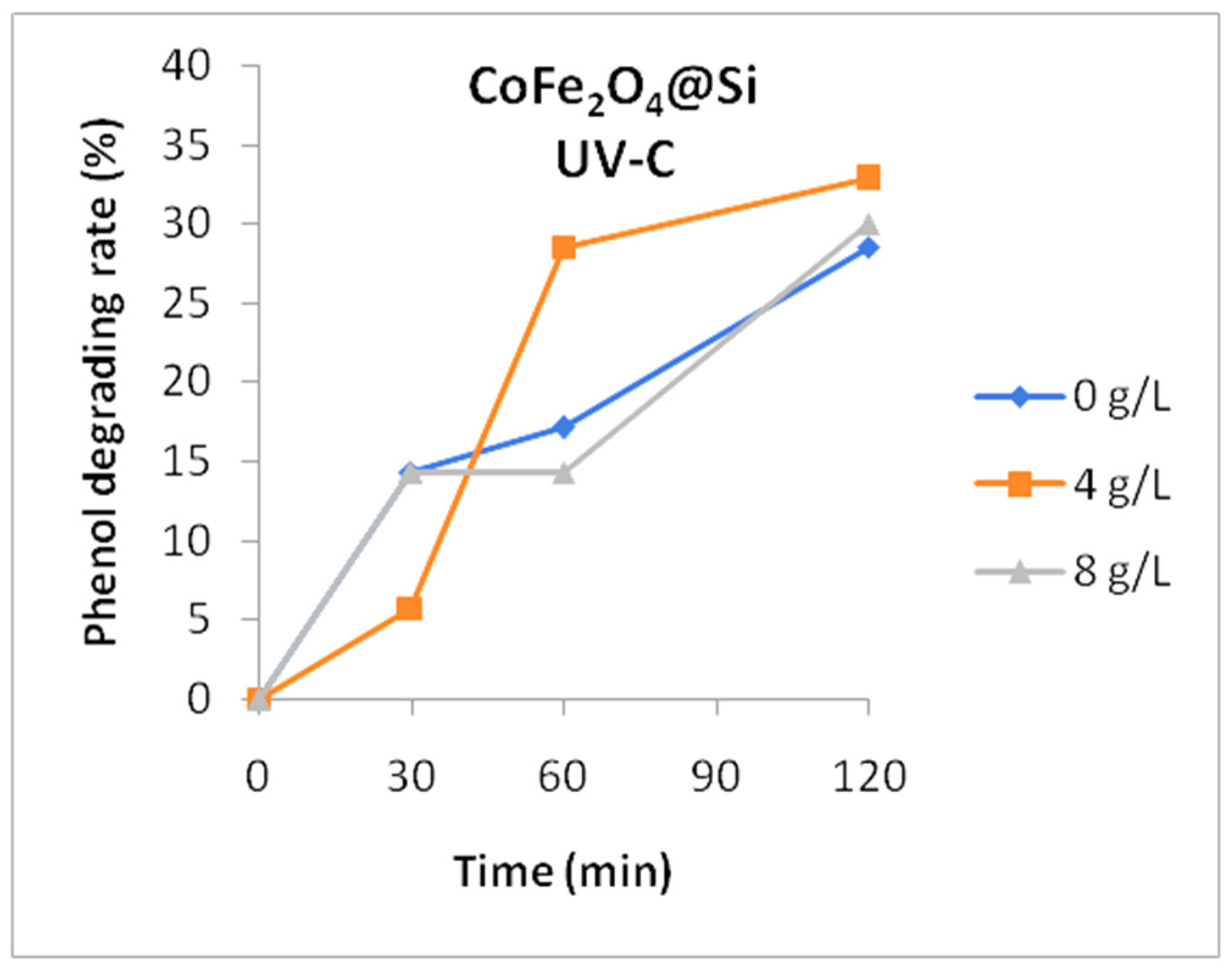 Engproc 104 00087 g004