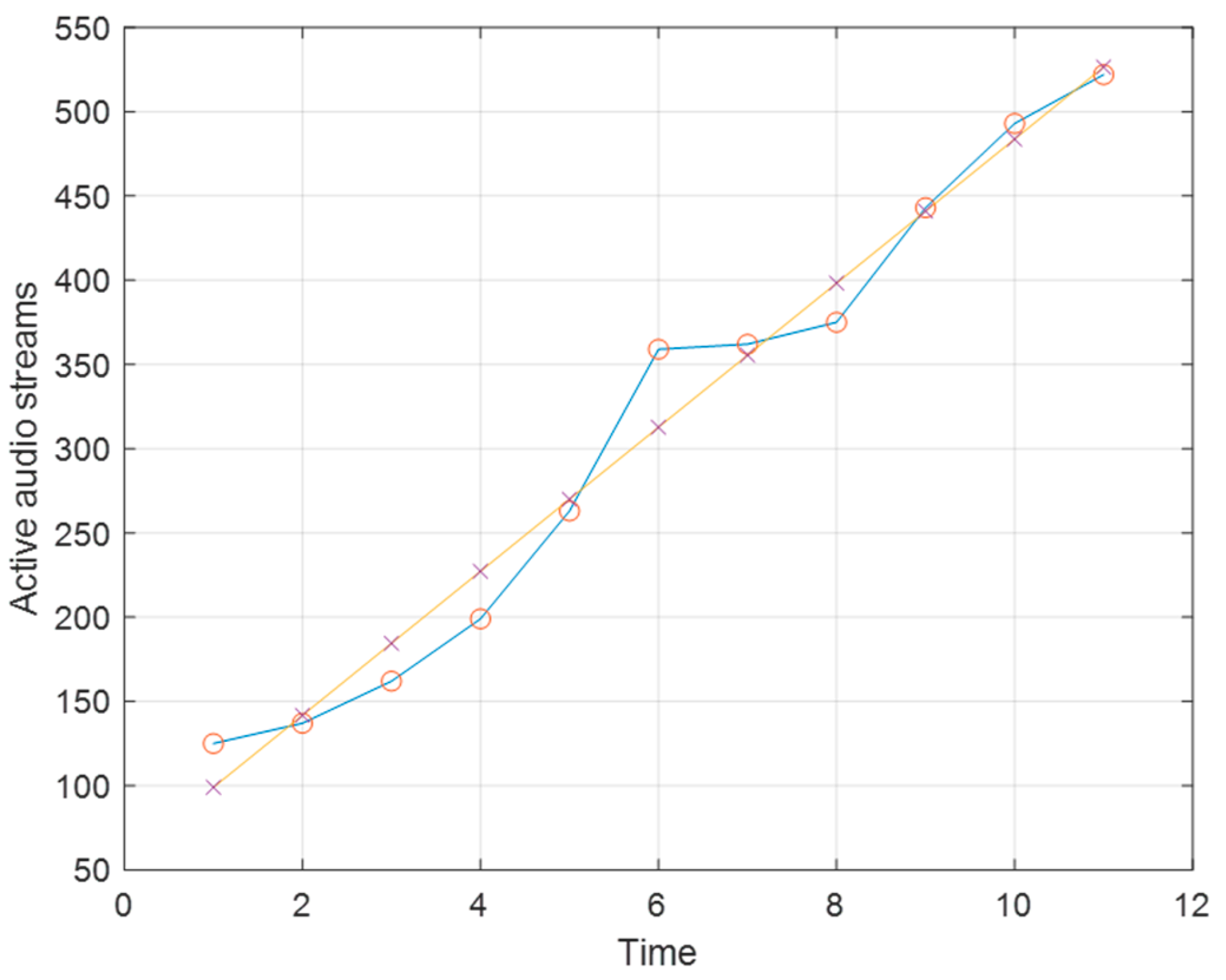 Engproc 104 00090 g001 Engproc 104 00090 g001