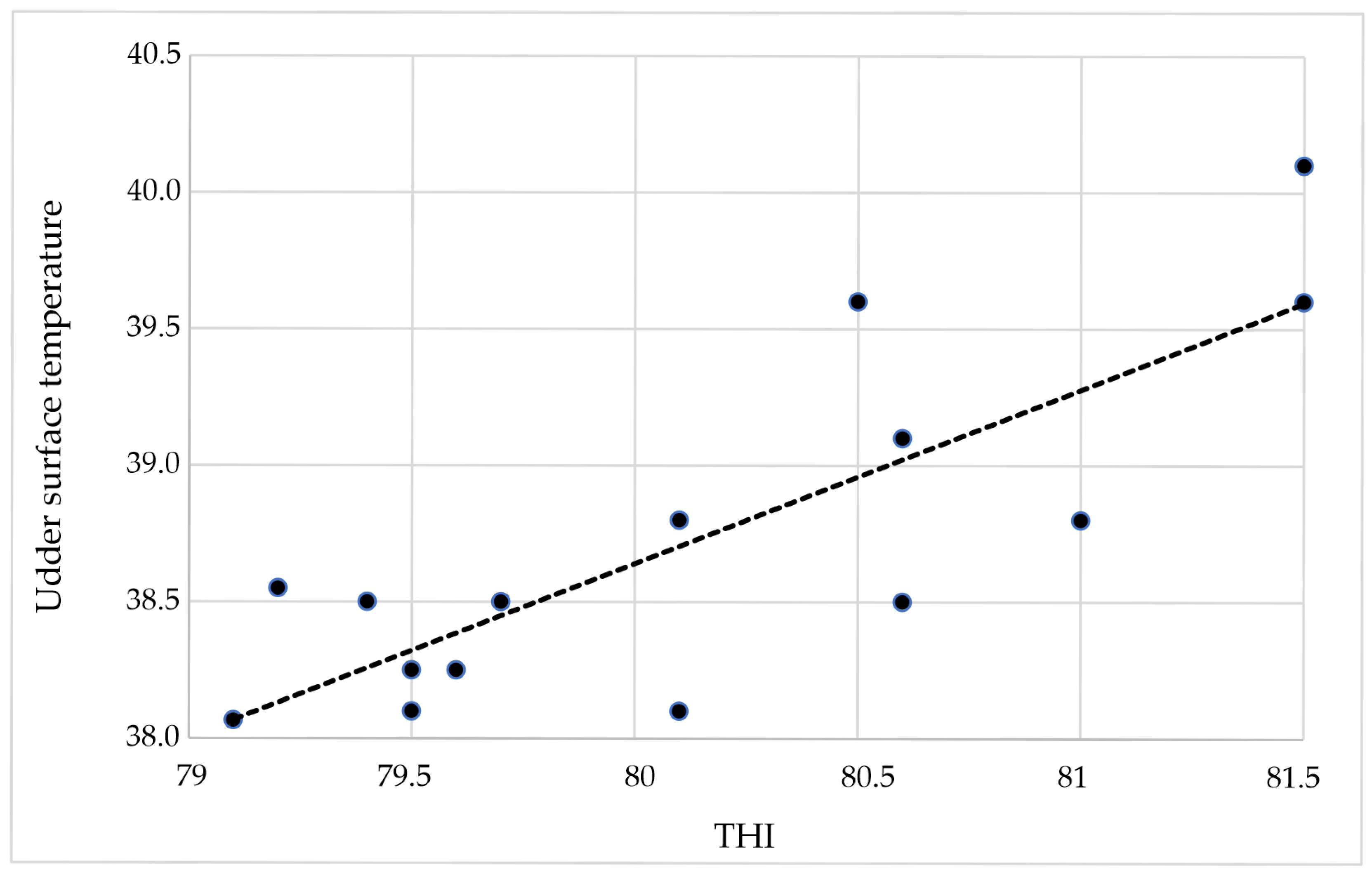 Engproc 104 00094 g003