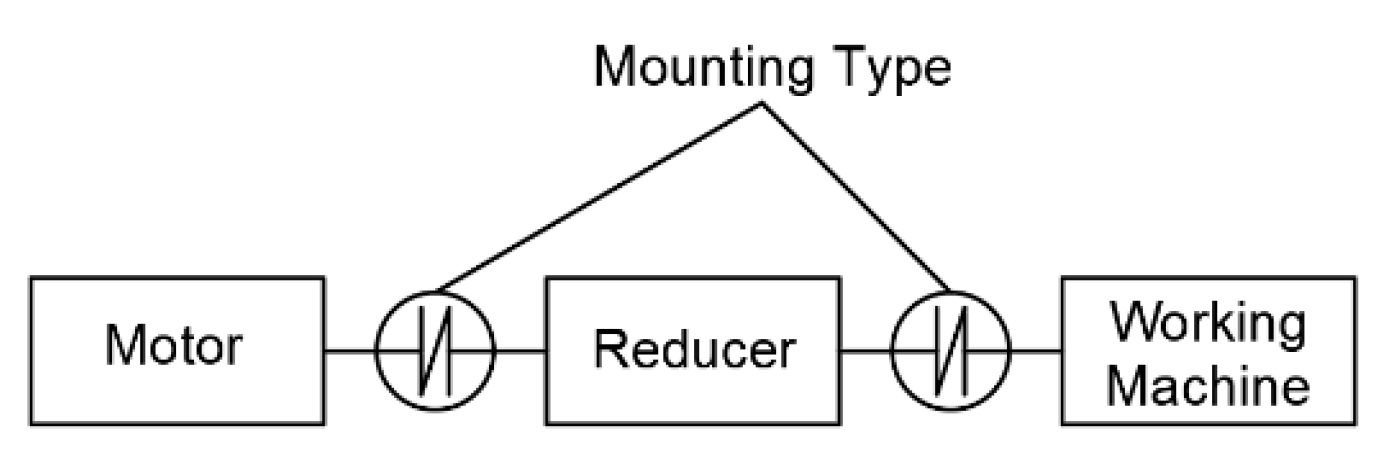 Engproc 104 00095 g001