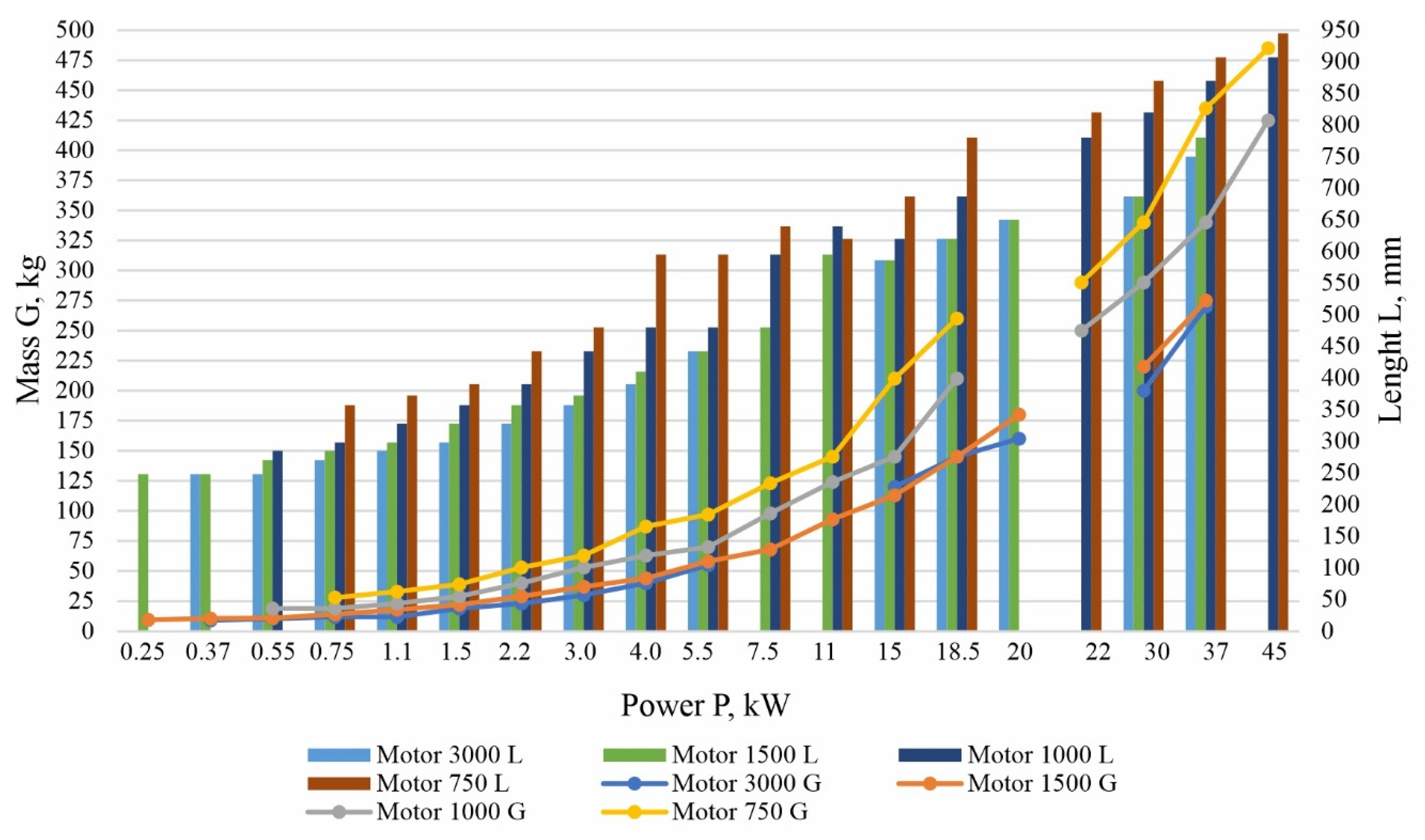 Engproc 104 00095 g004