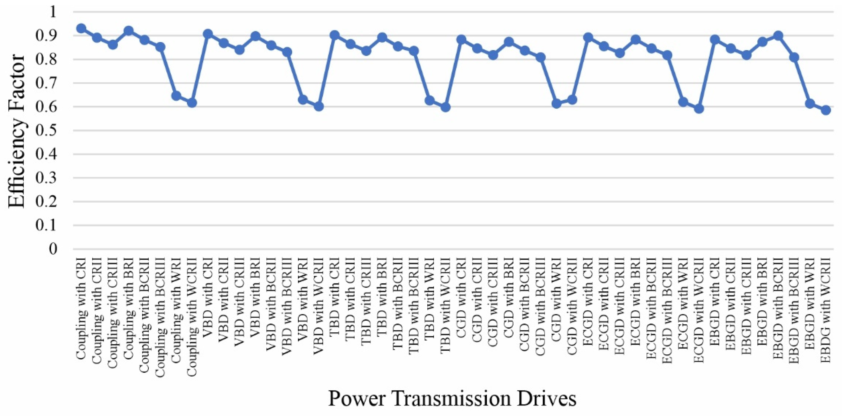 Engproc 104 00095 g005