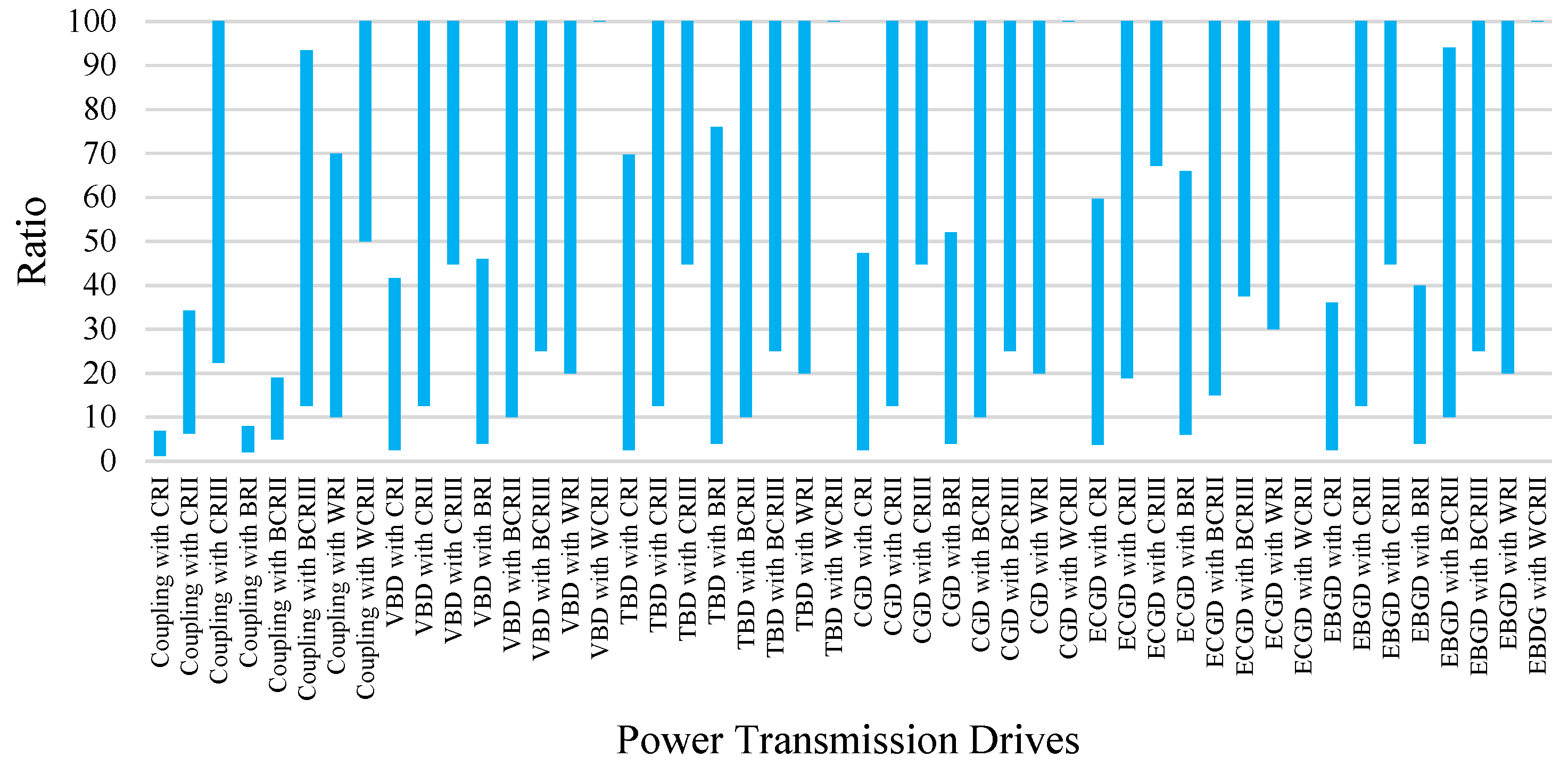 Engproc 104 00095 g006