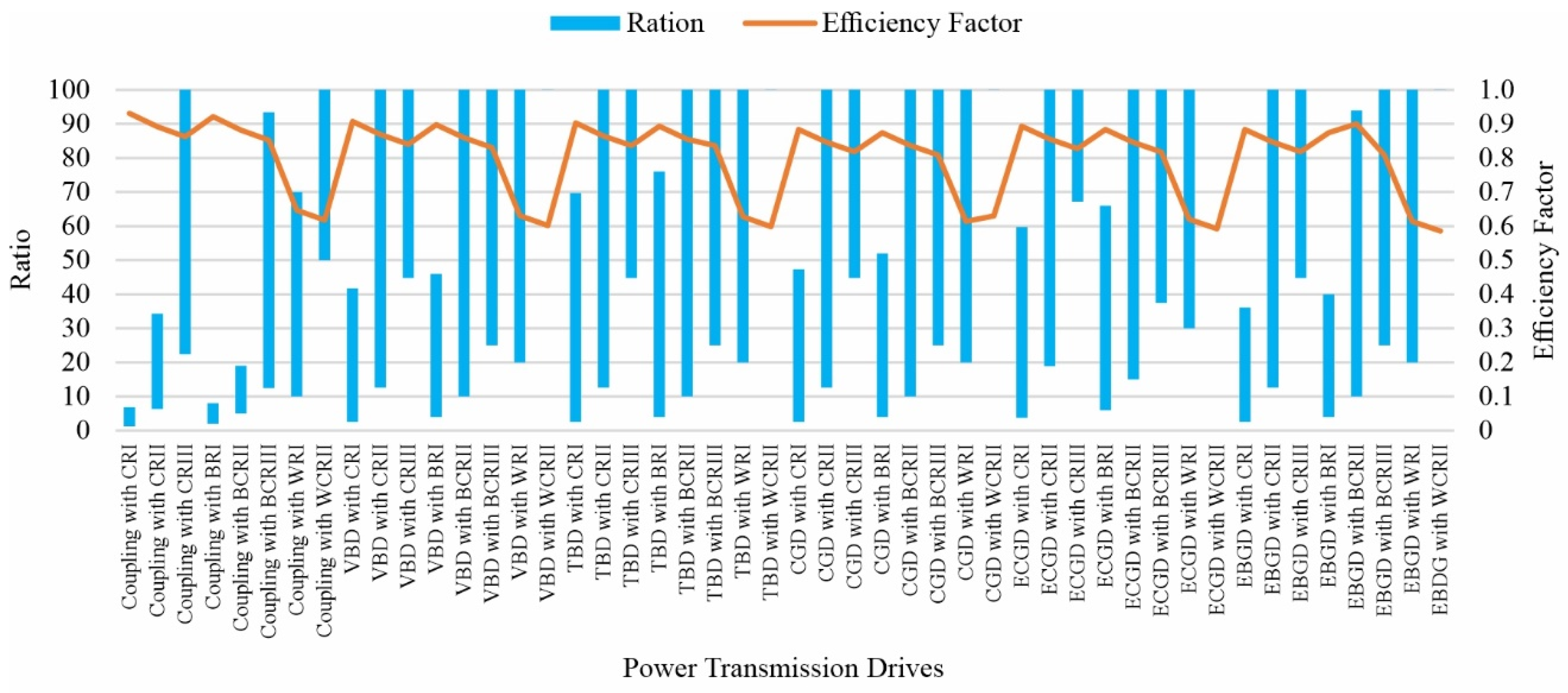 Engproc 104 00095 g007