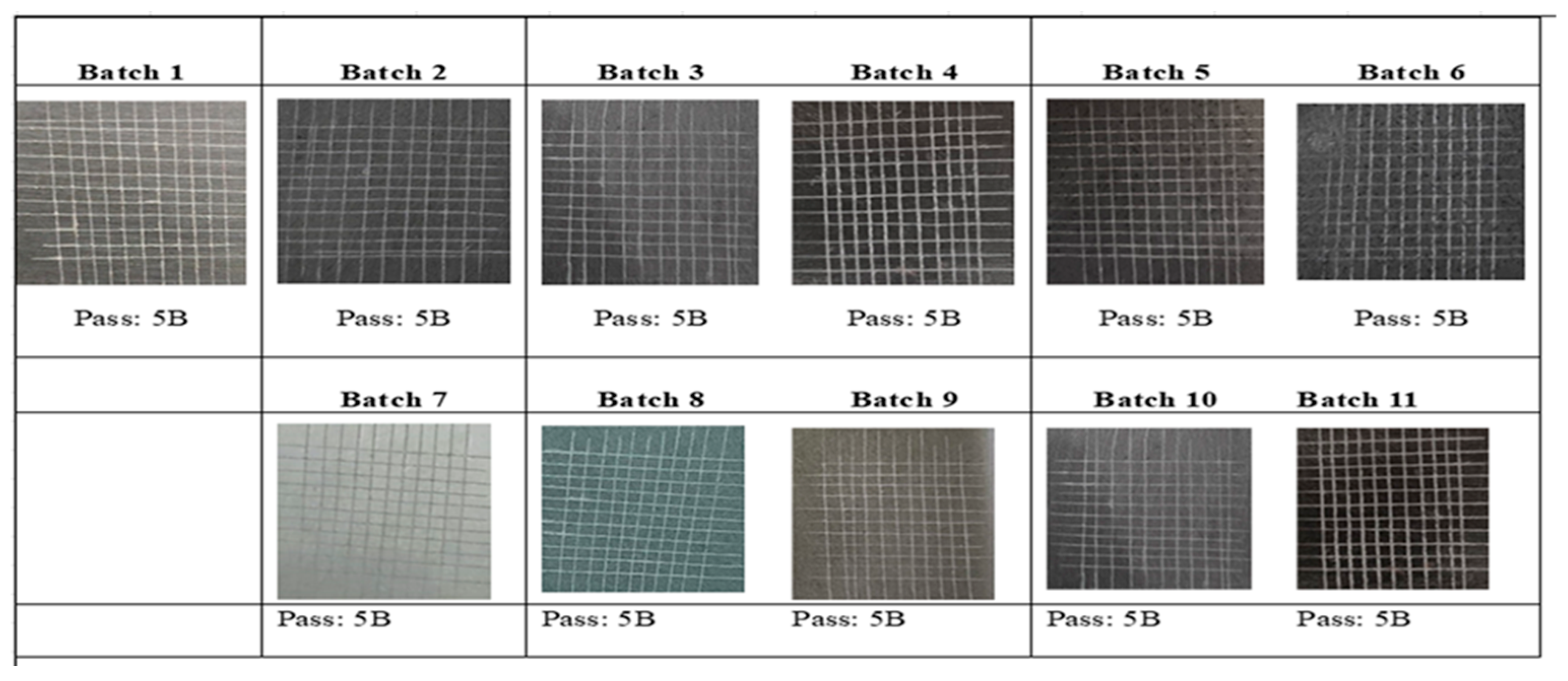 Engproc 105 00005 g004