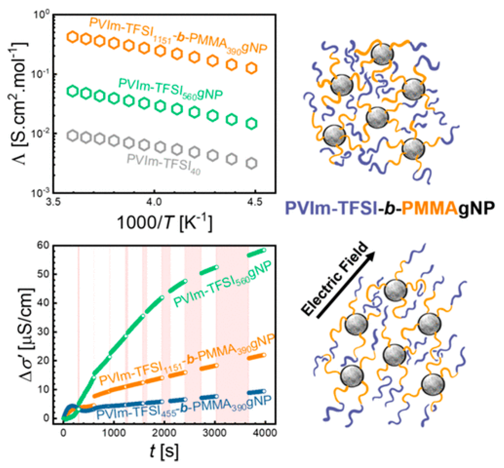 Engproc 106 00004 g007 Engproc 106 00004 g007