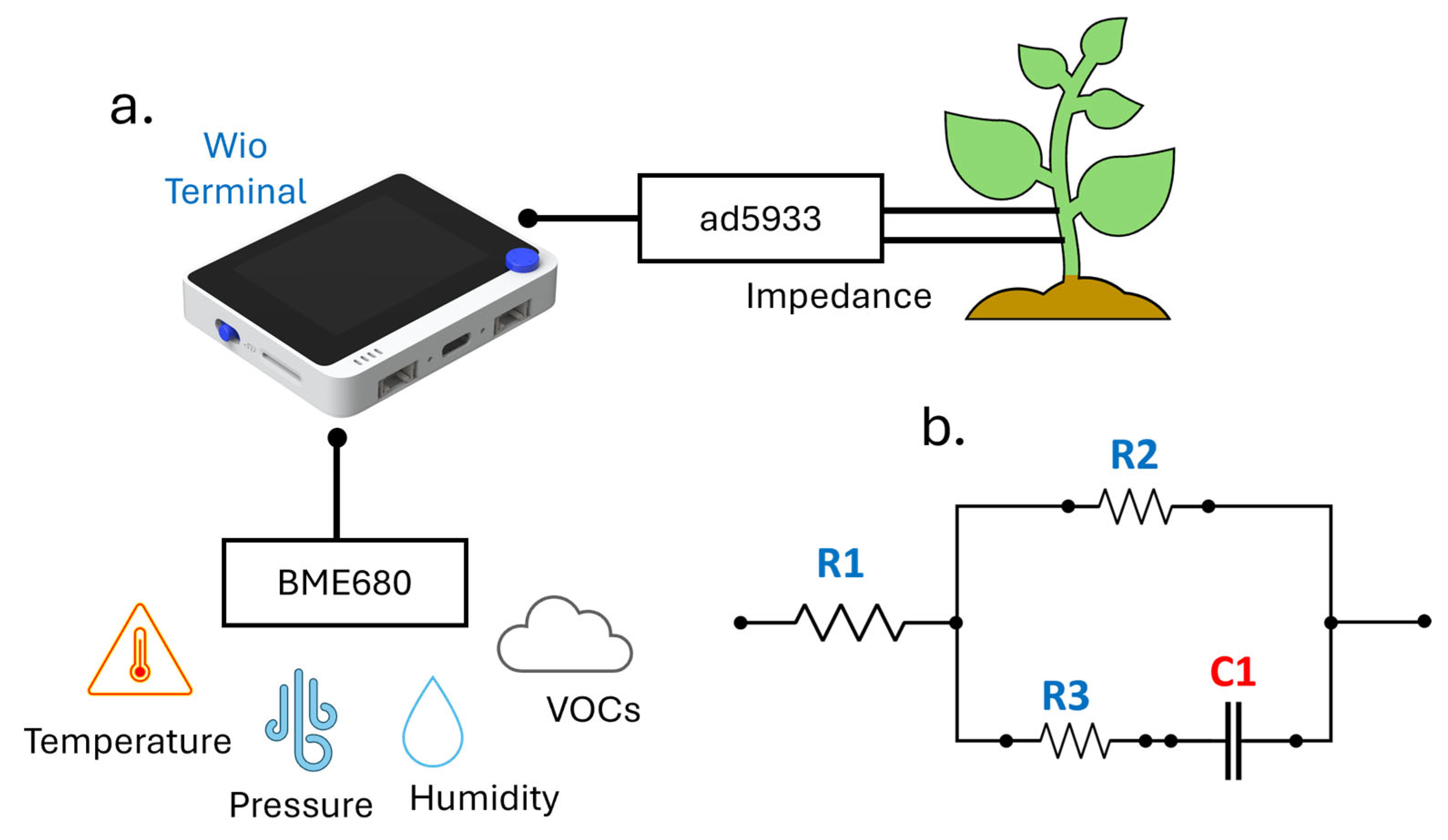 Engproc 106 00007 g001