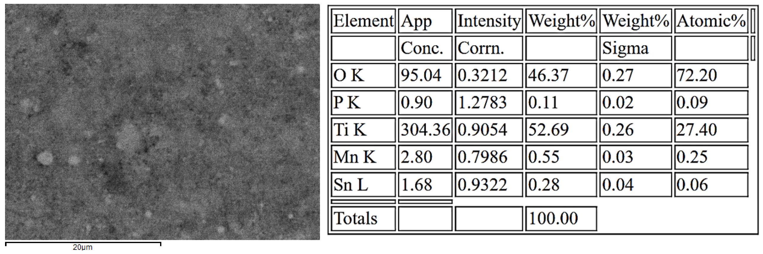 Engproc 106 00011 g004