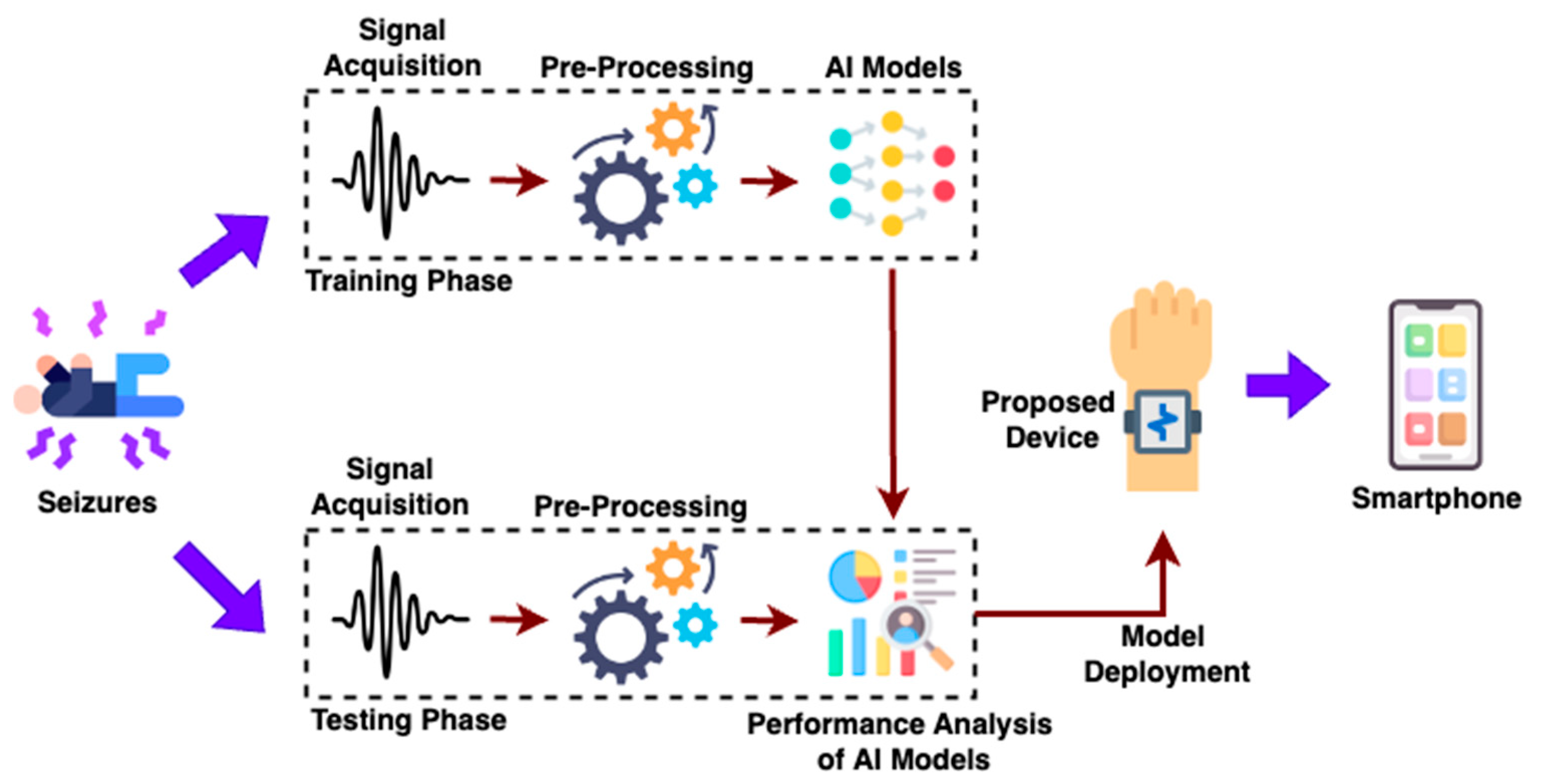 Engproc 106 00013 g002 Engproc 106 00013 g002