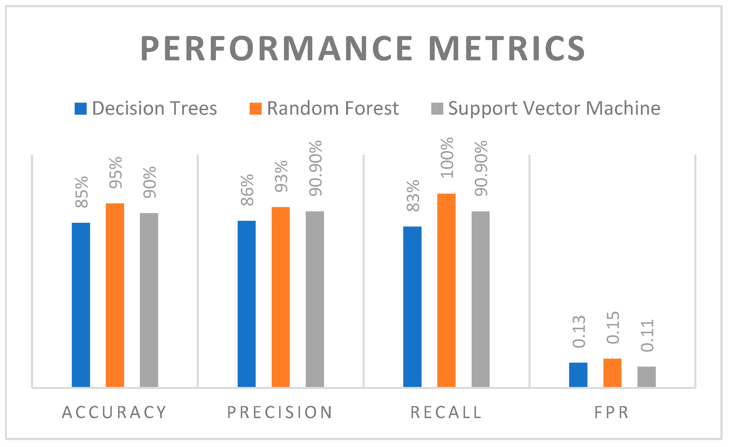 Engproc 106 00013 g003 Engproc 106 00013 g003