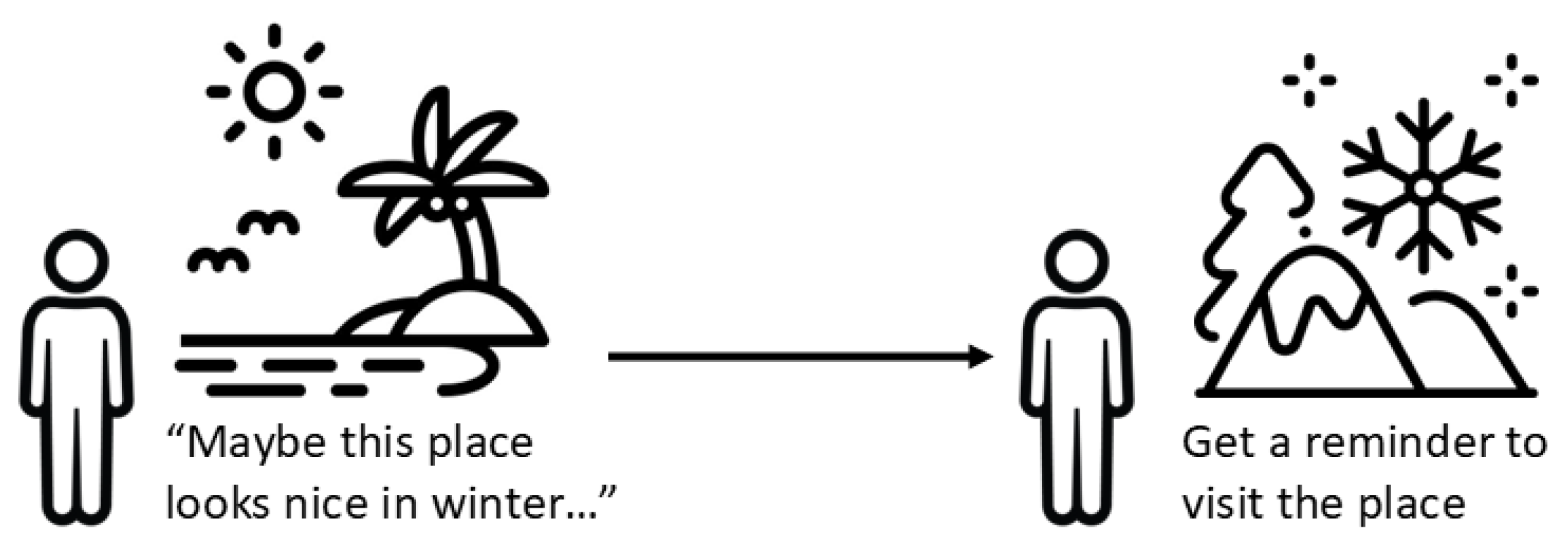 Engproc 107 00004 g004