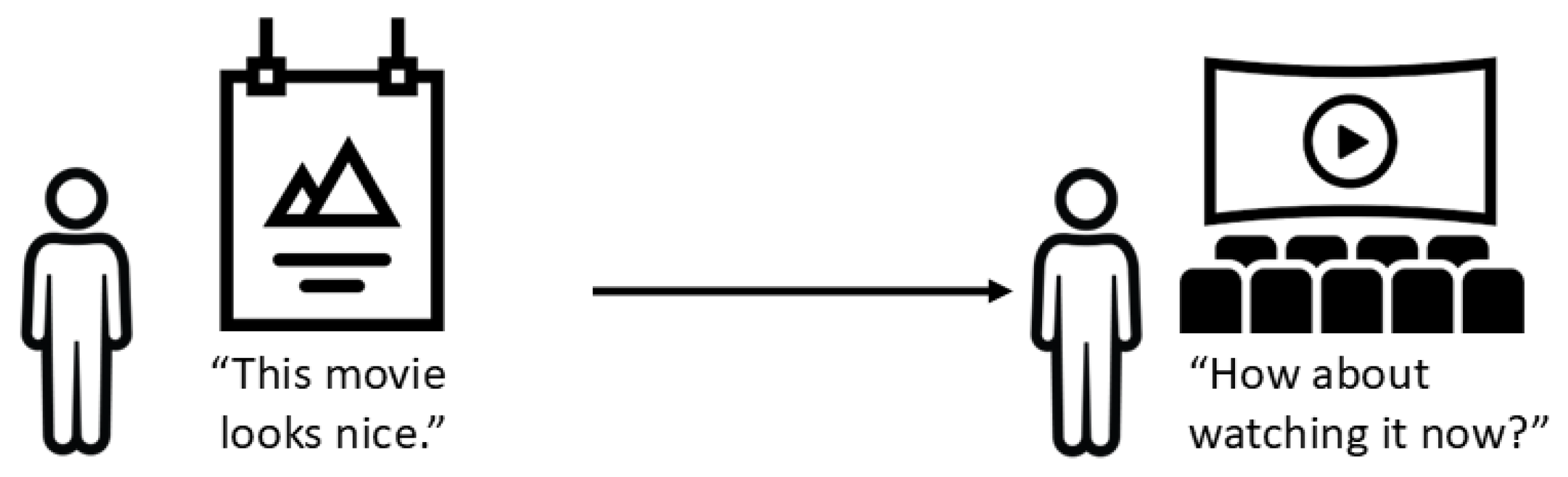 Engproc 107 00004 g005