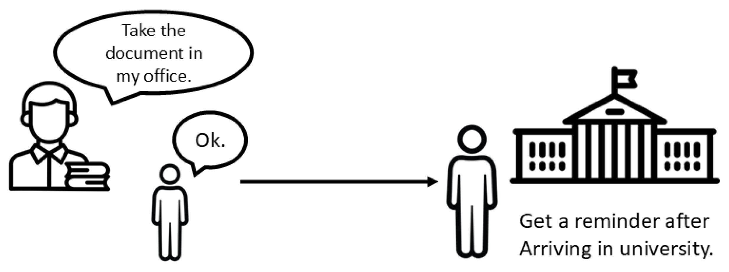 Engproc 107 00004 g006