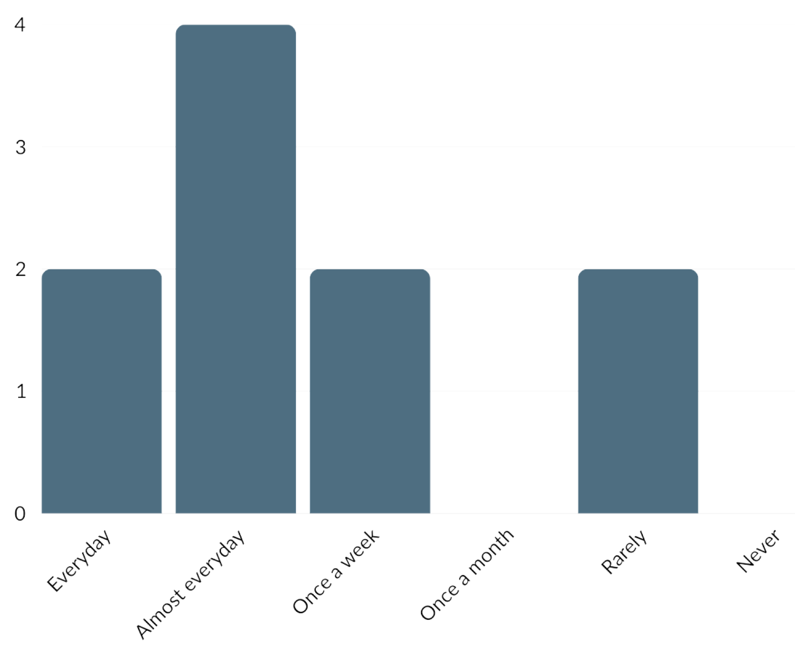 Engproc 107 00004 g008