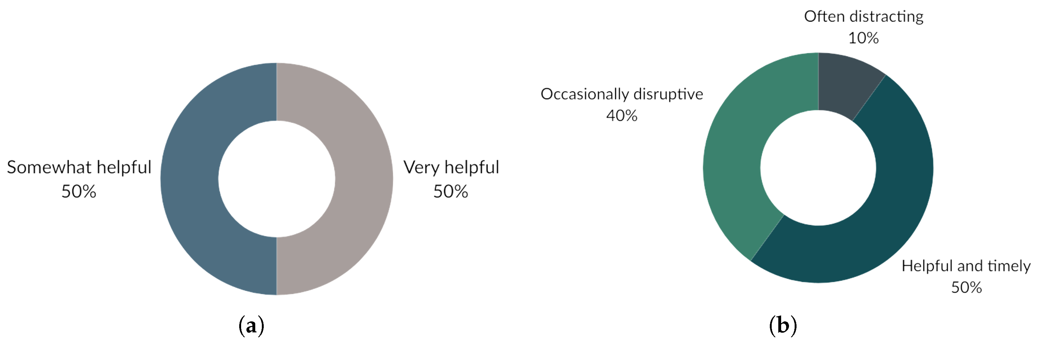 Engproc 107 00004 g009