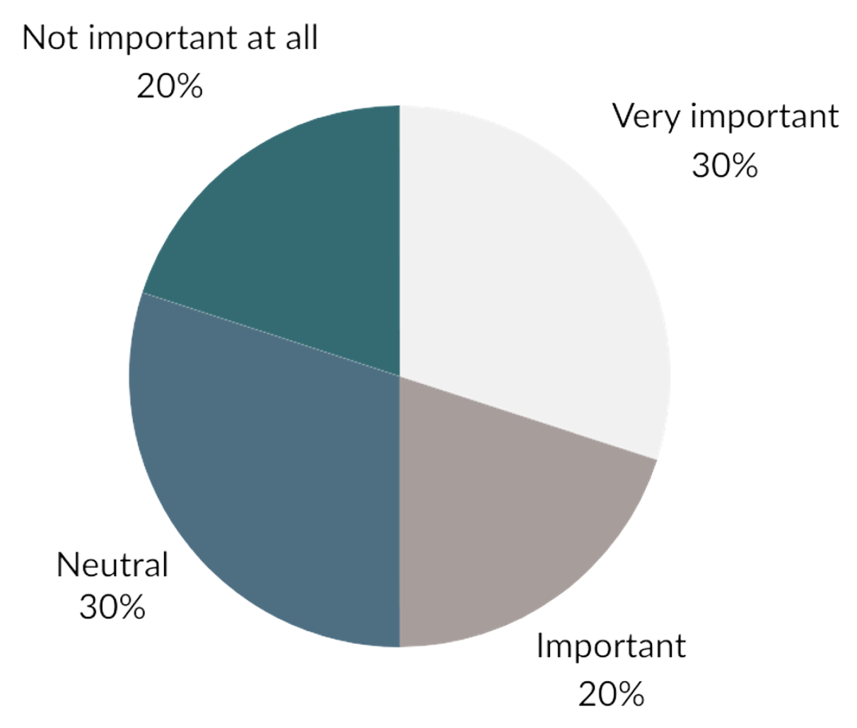 Engproc 107 00004 g010
