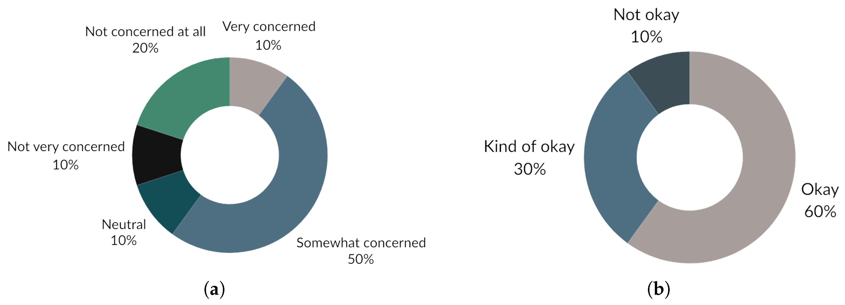 Engproc 107 00004 g011