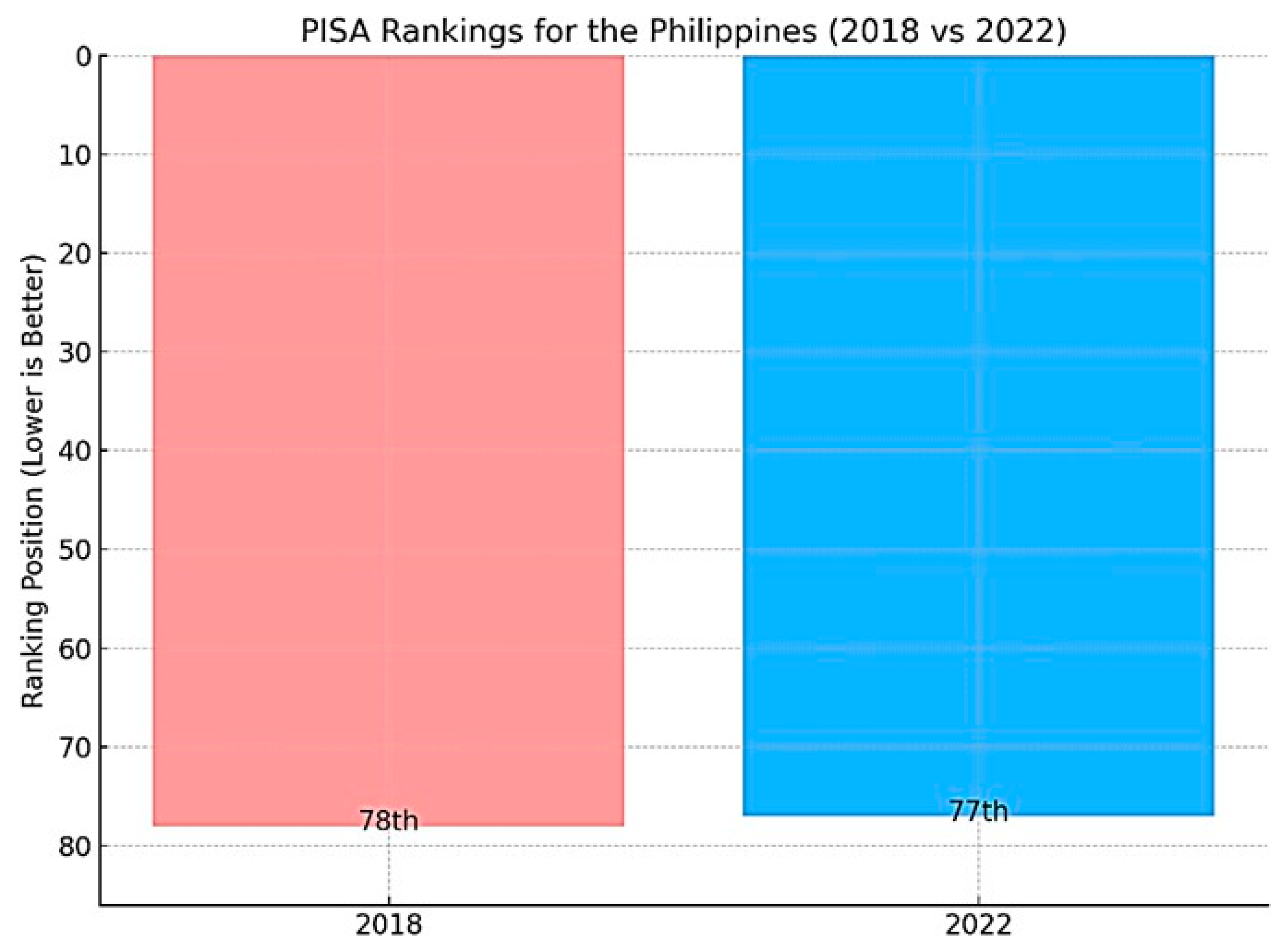 Engproc 107 00005 g001
