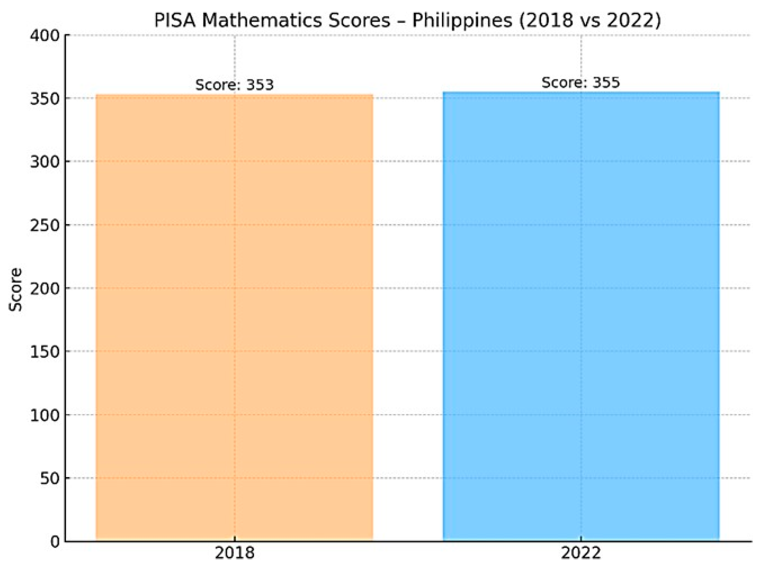 Engproc 107 00005 g002