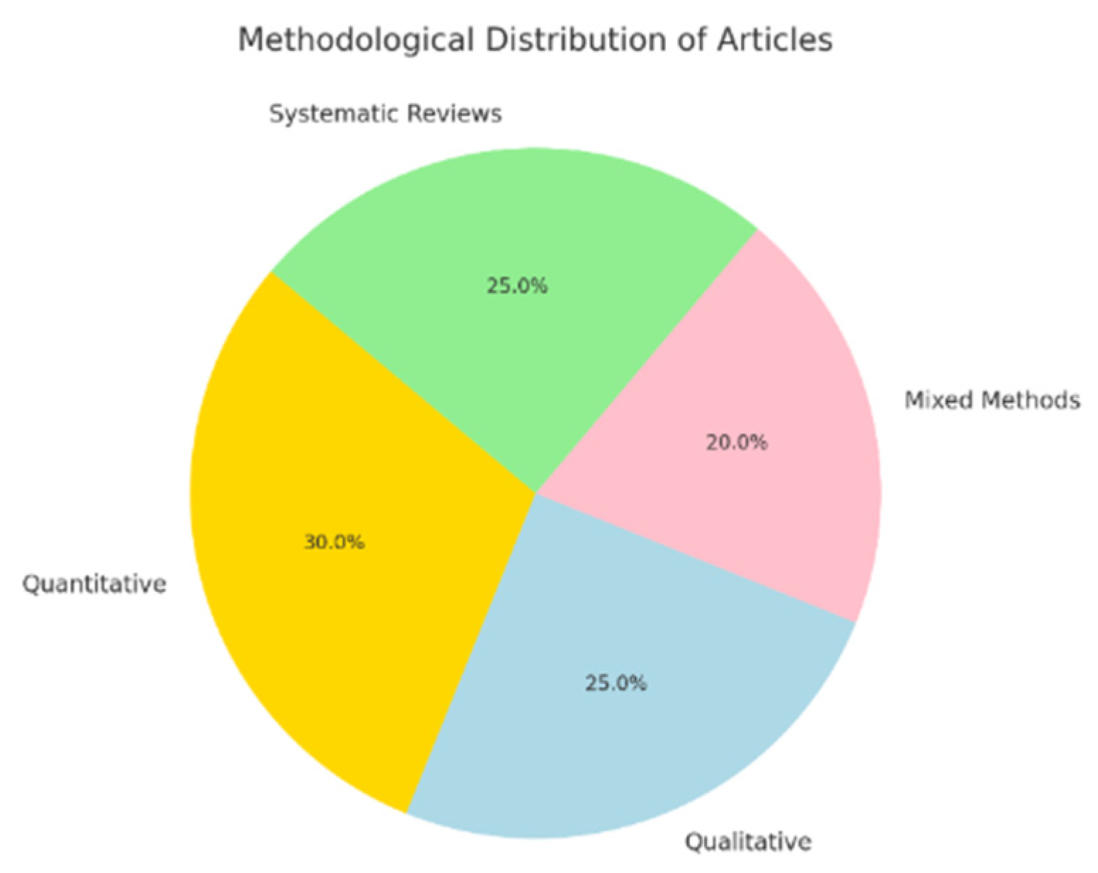 Engproc 107 00007 g003 Engproc 107 00007 g003