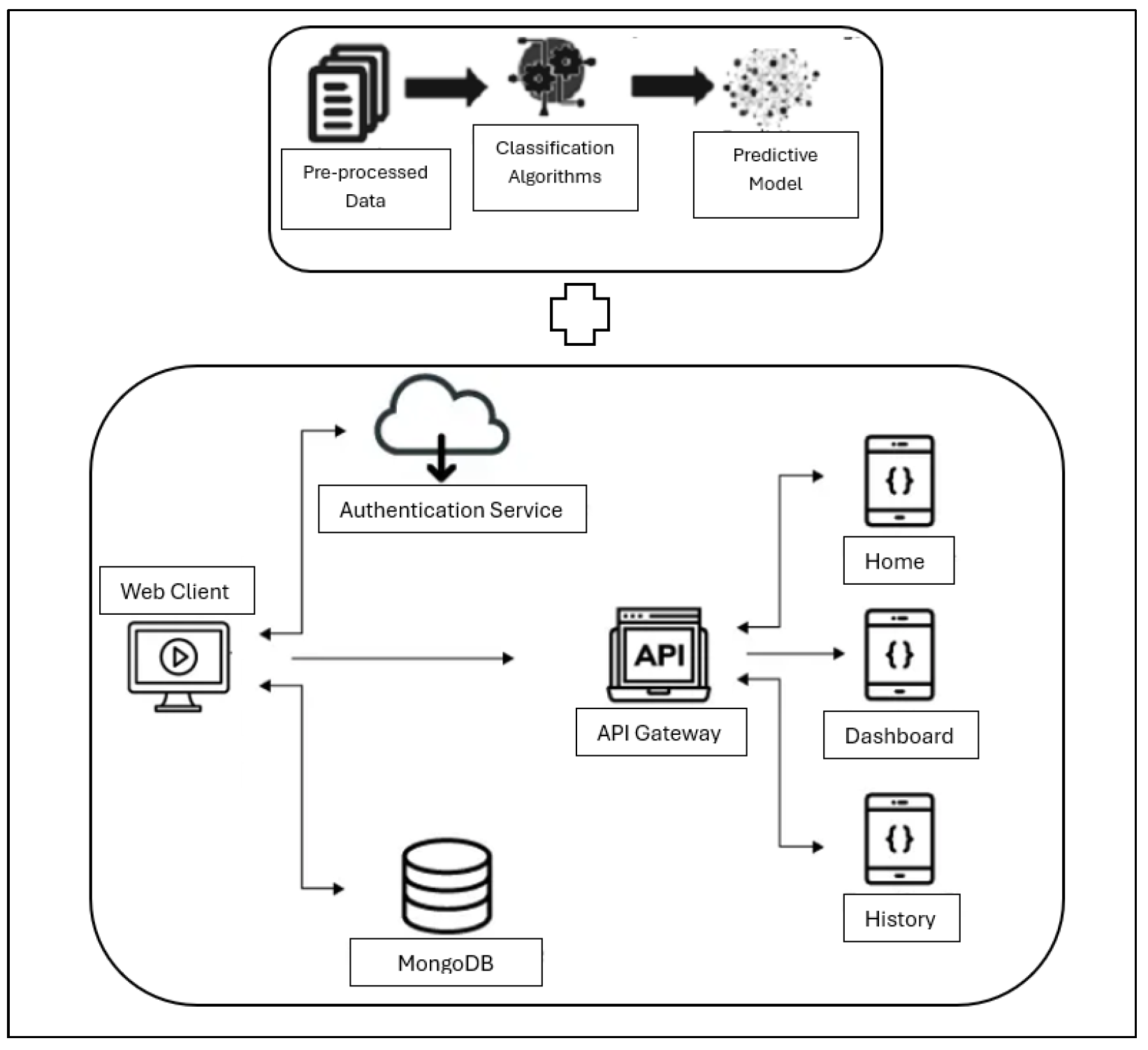 Engproc 107 00009 g001