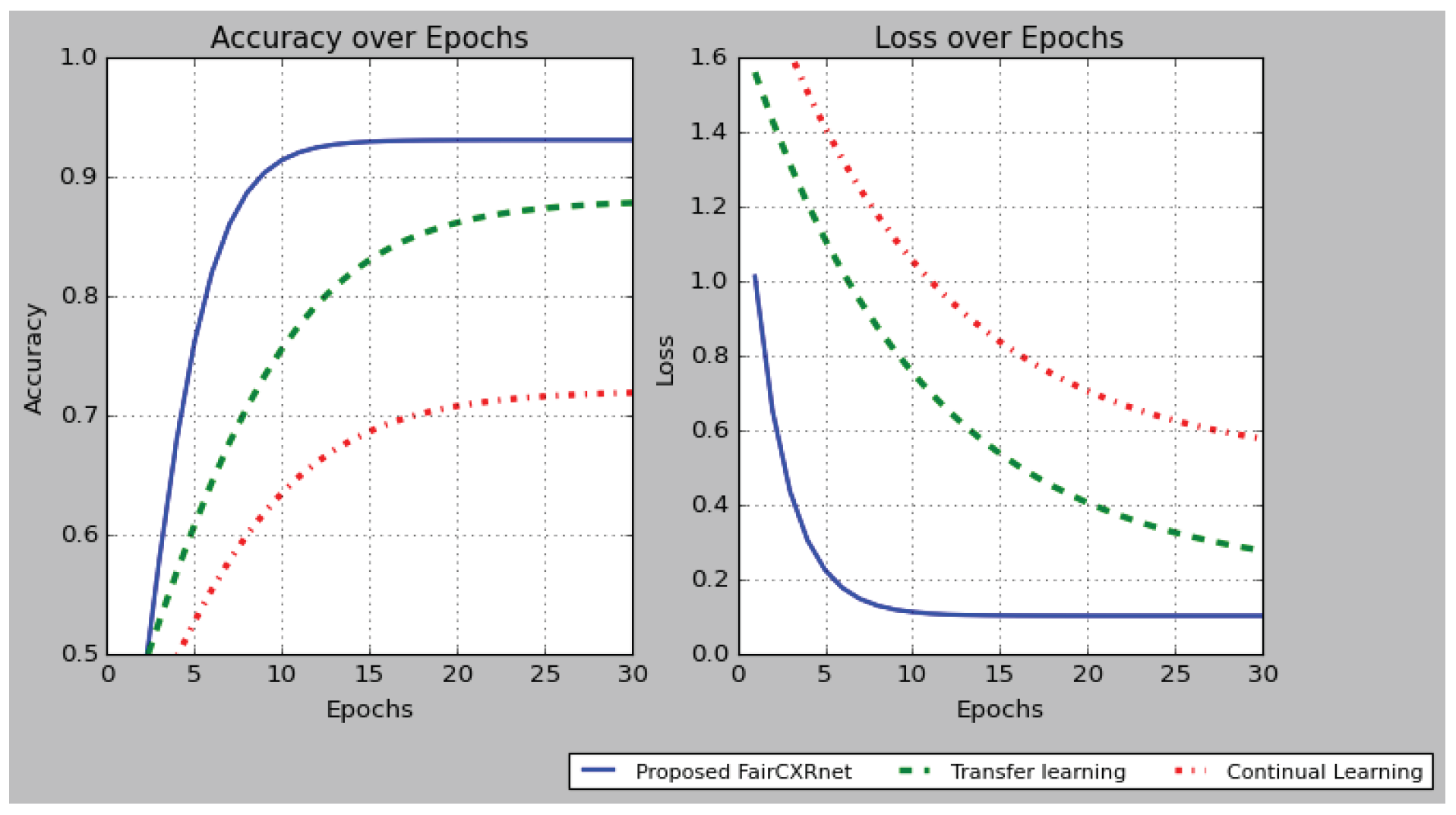 Engproc 107 00016 g003