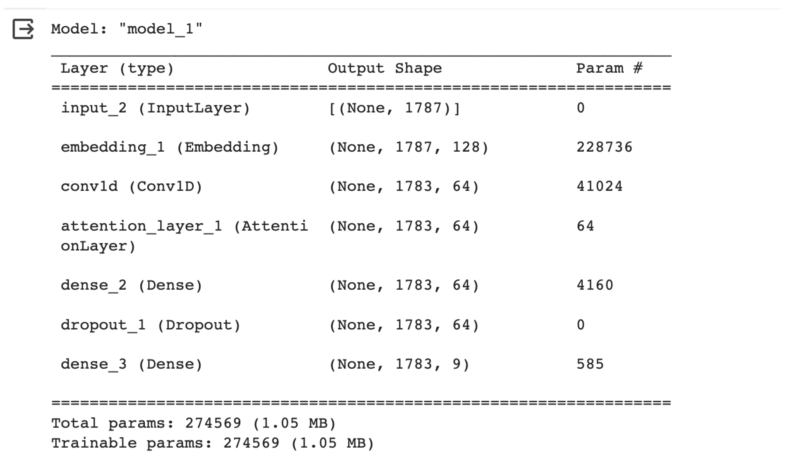 Engproc 107 00021 g002